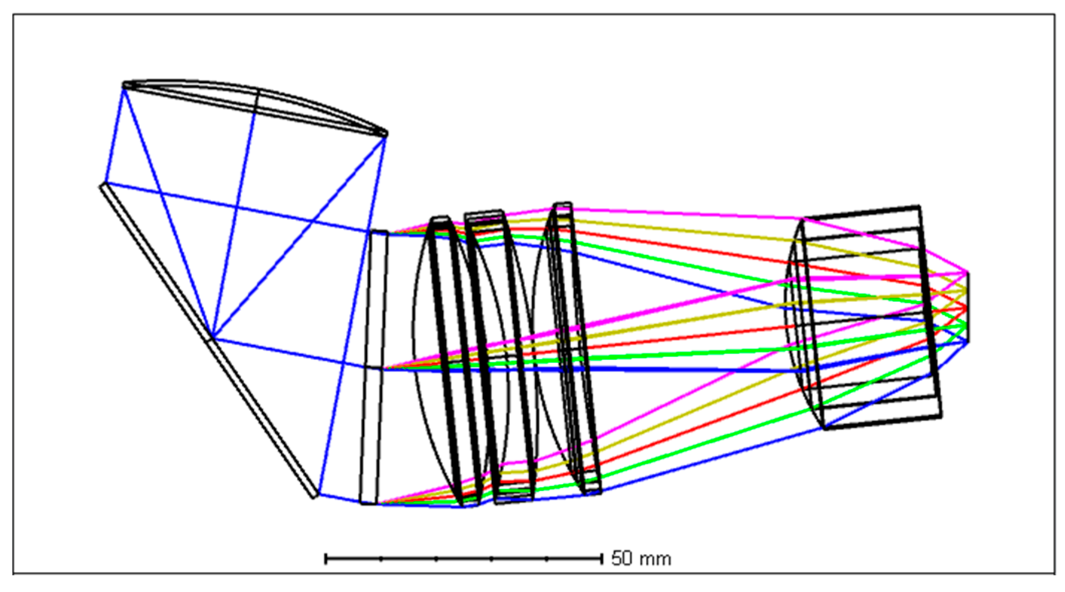 Sensors 24 03883 g007