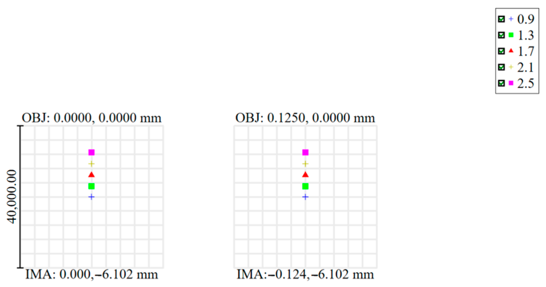 Sensors 24 03883 g009