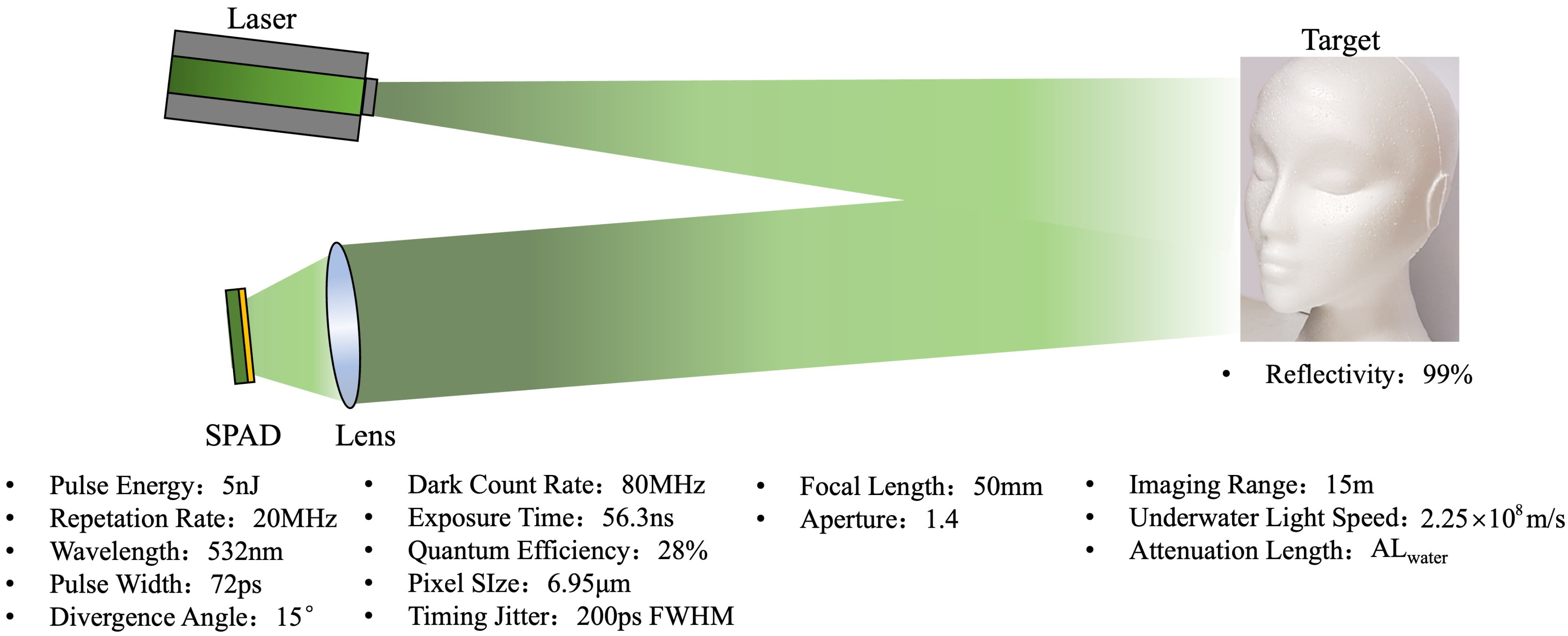 Sensors 24 03886 g002