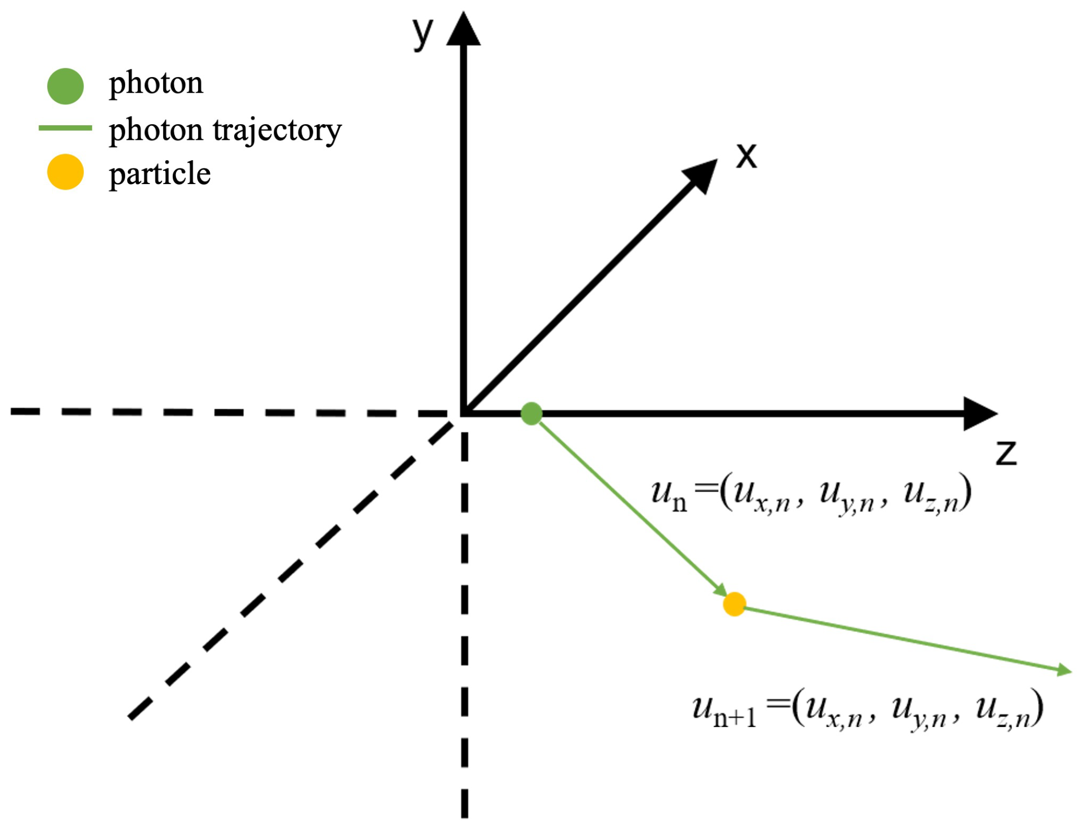 Sensors 24 03886 g003