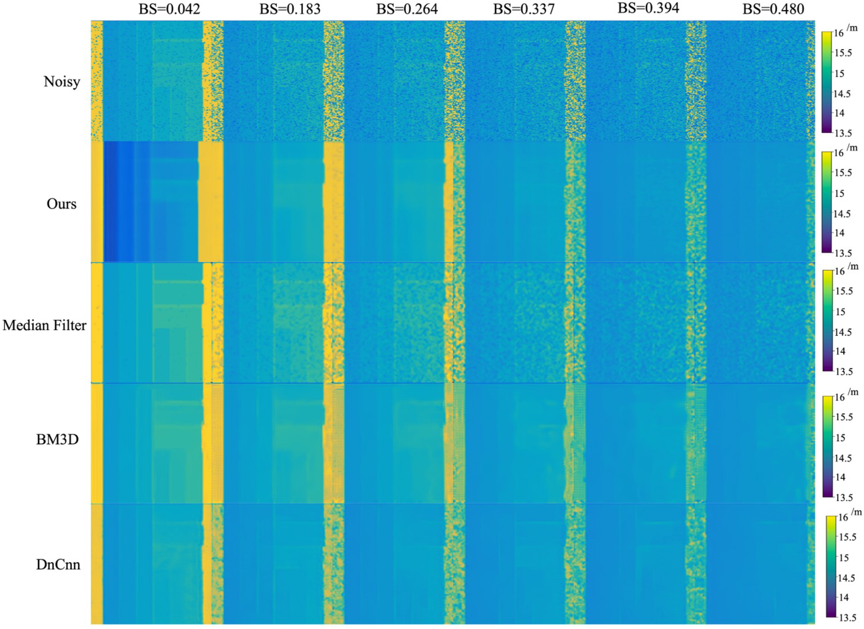 Sensors 24 03886 g012