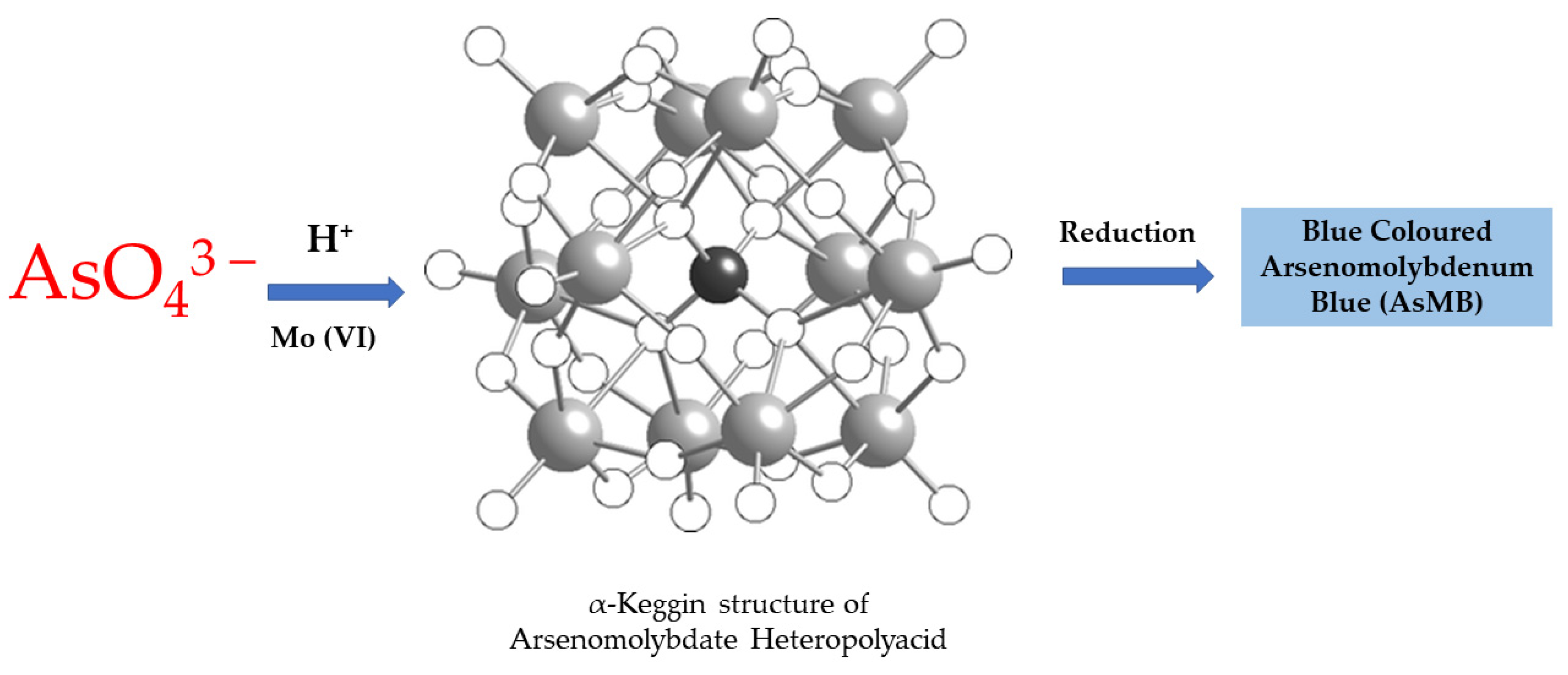 Sensors 24 03889 g003