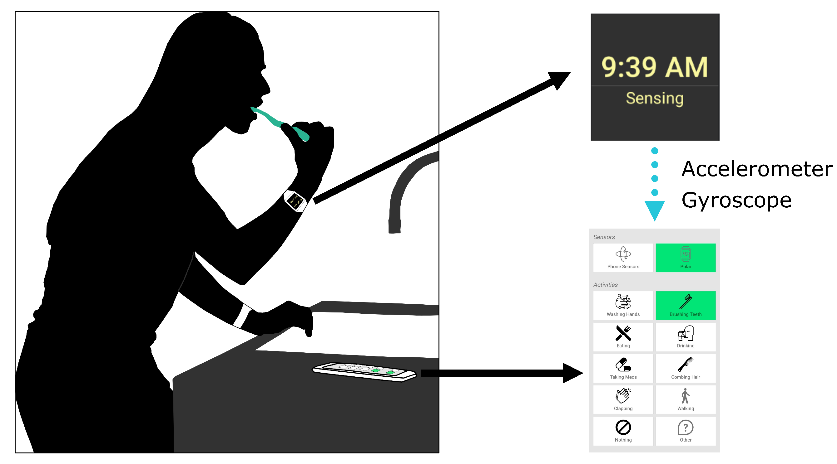 Sensors 24 03898 g001