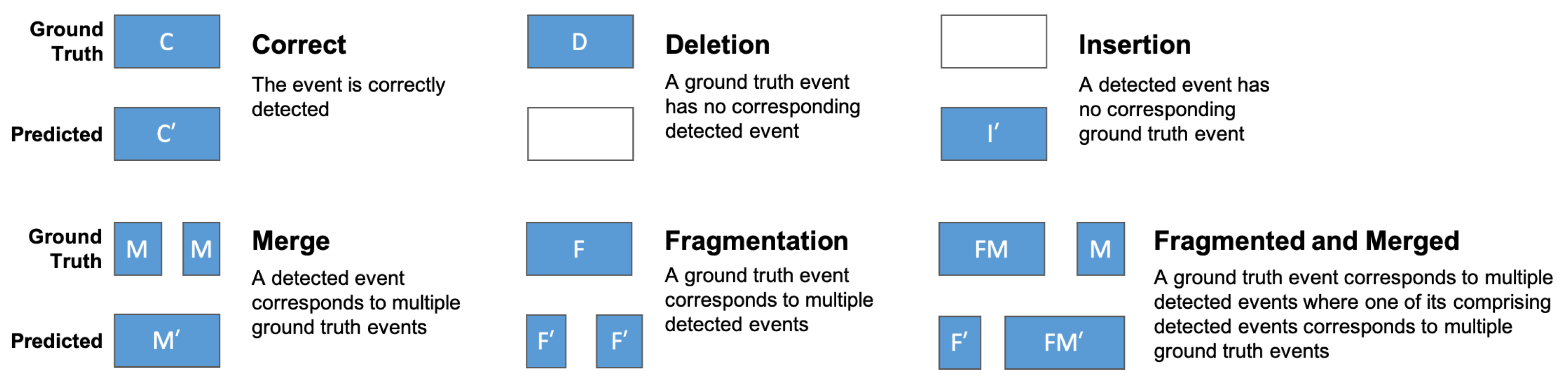 Sensors 24 03898 g002