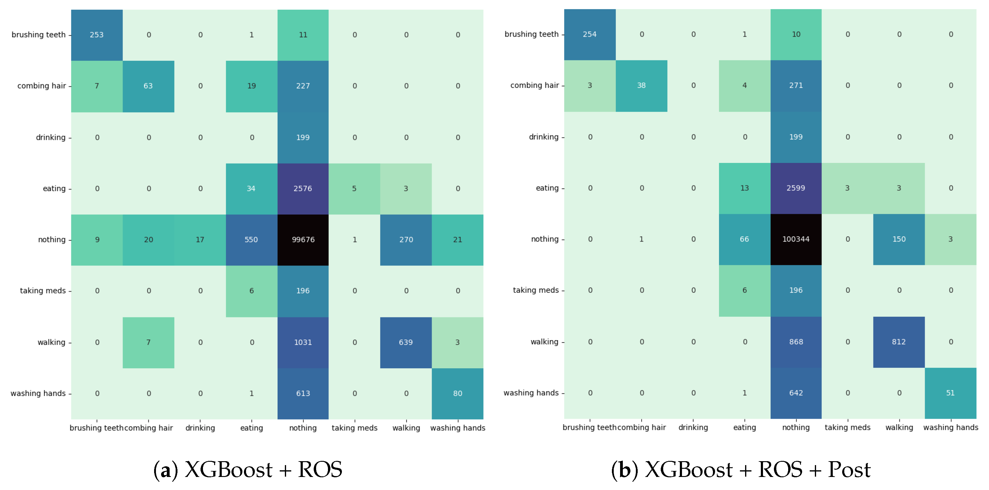 Sensors 24 03898 g003