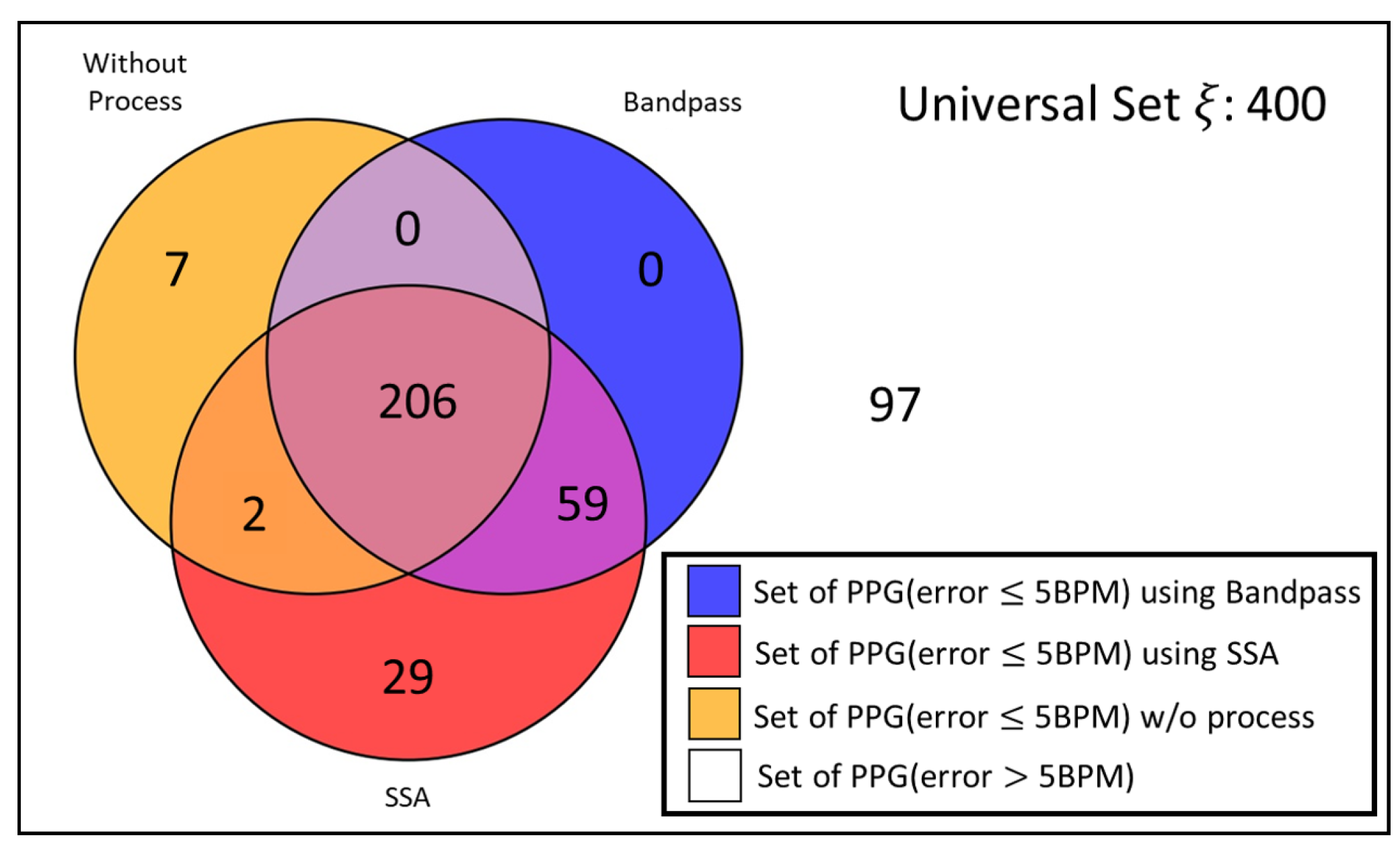 Sensors 24 03901 g003 Sensors 24 03901 g003