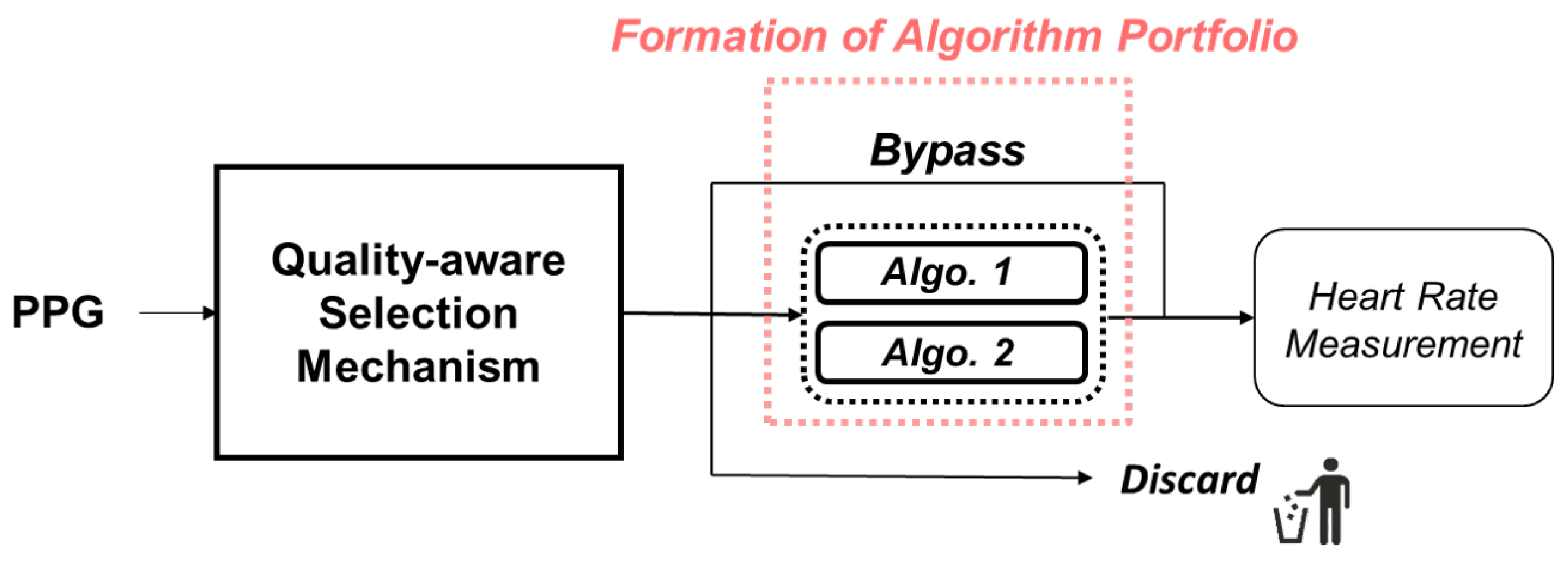 Sensors 24 03901 g004 Sensors 24 03901 g004