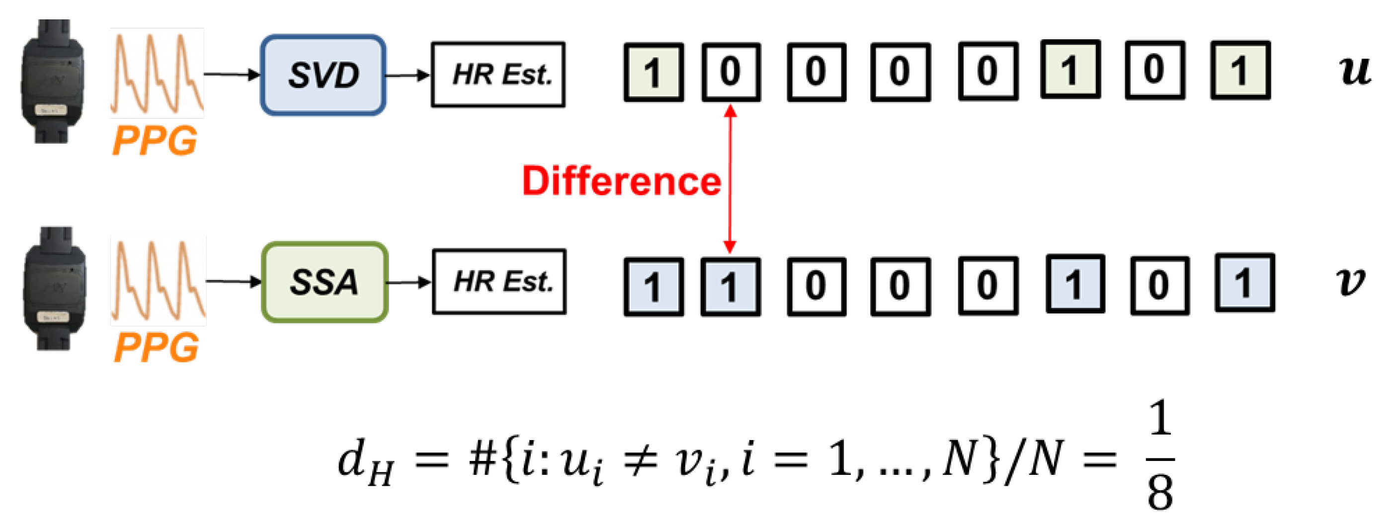 Sensors 24 03901 g006 Sensors 24 03901 g006