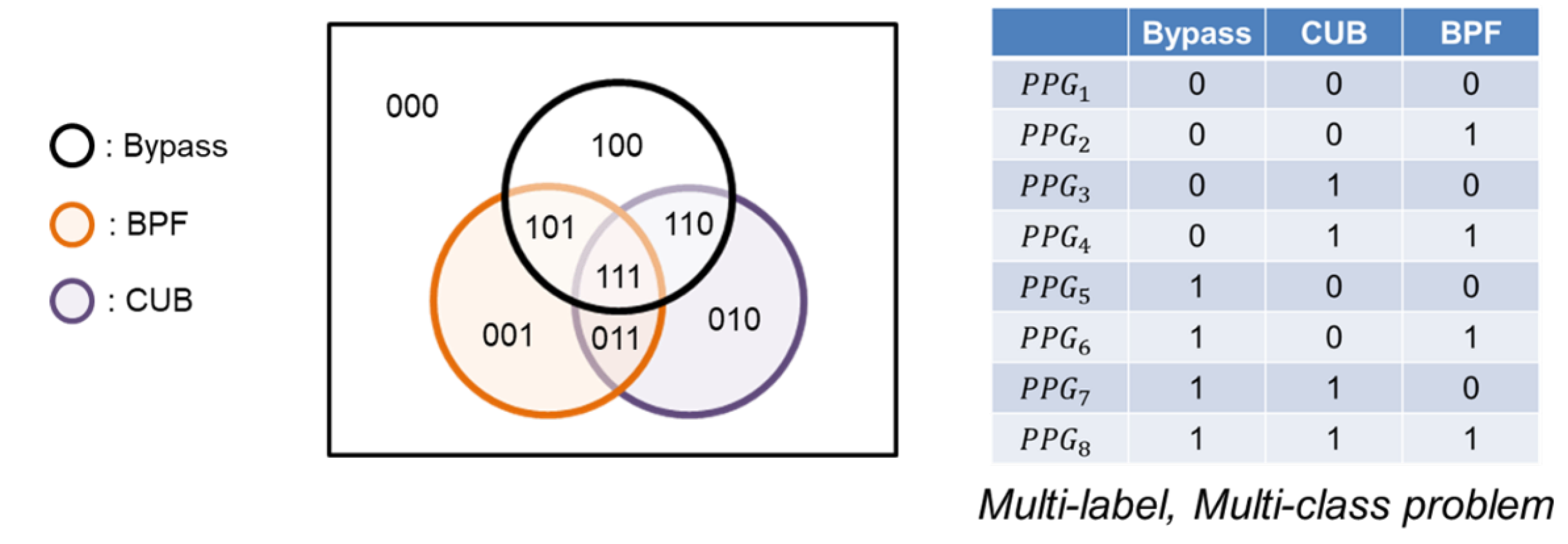 Sensors 24 03901 g011 Sensors 24 03901 g011