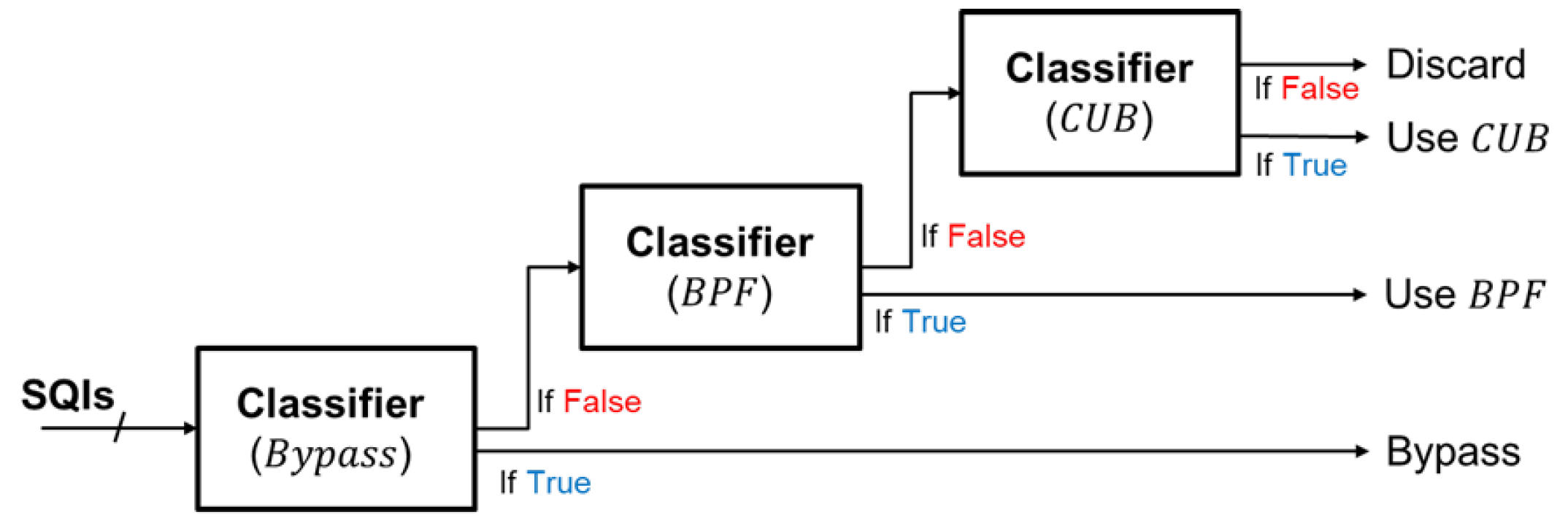 Sensors 24 03901 g013 Sensors 24 03901 g013