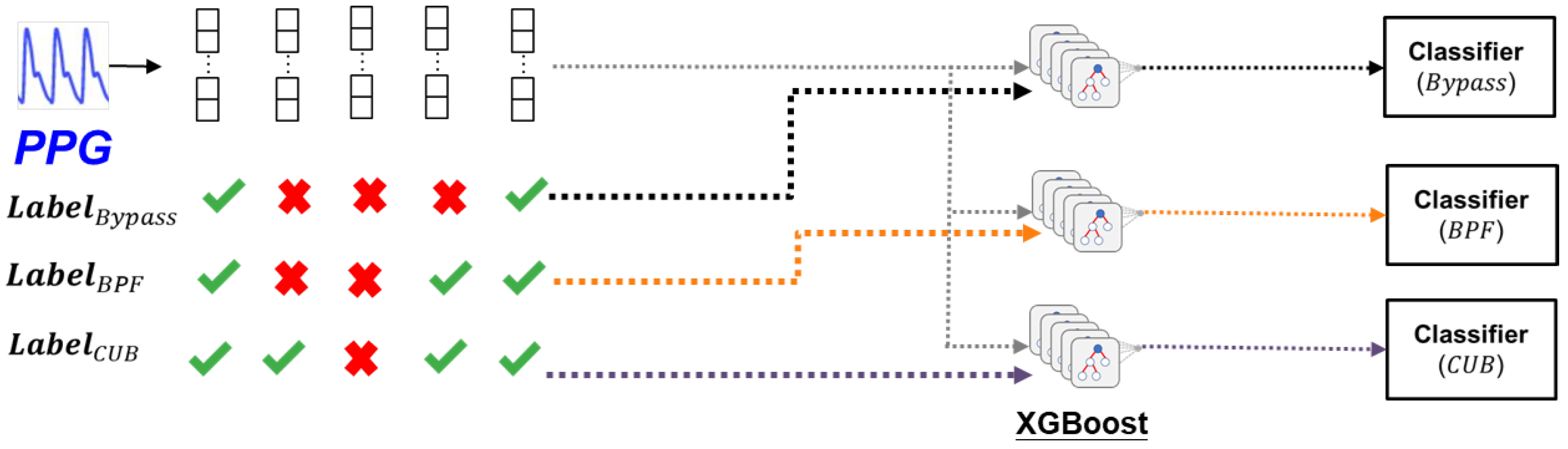 Sensors 24 03901 g015 Sensors 24 03901 g015