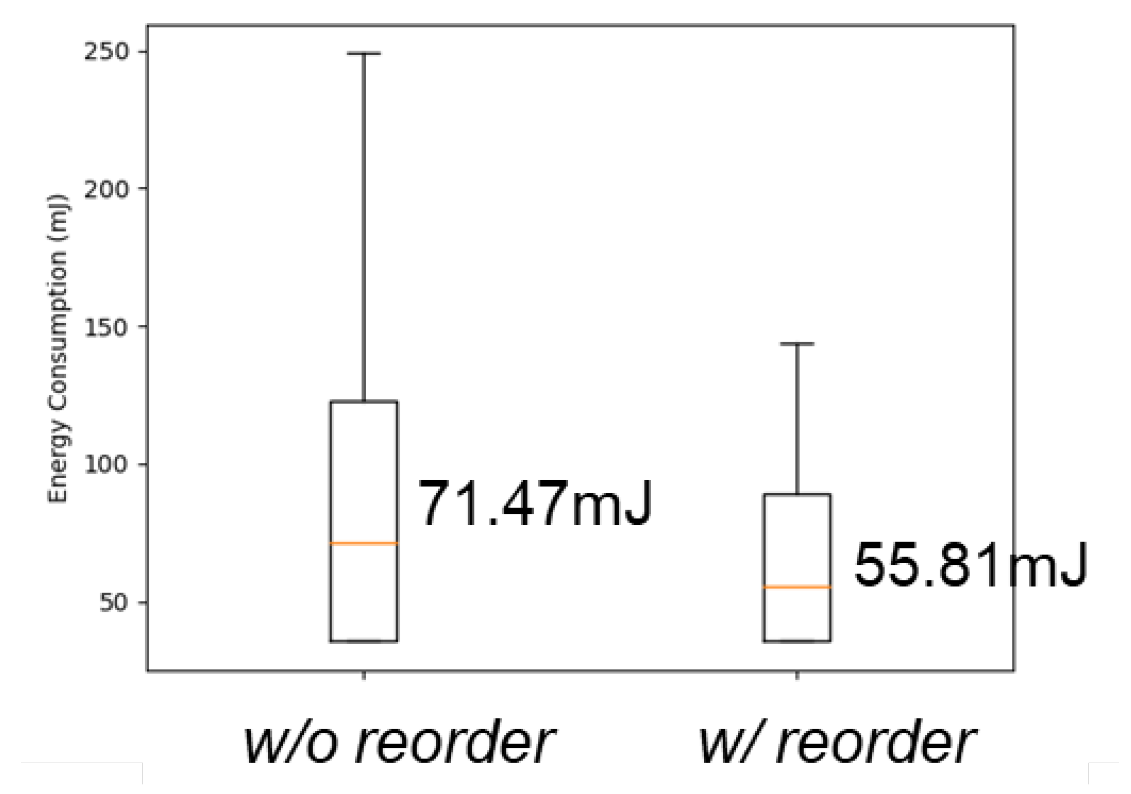 Sensors 24 03901 g017 Sensors 24 03901 g017