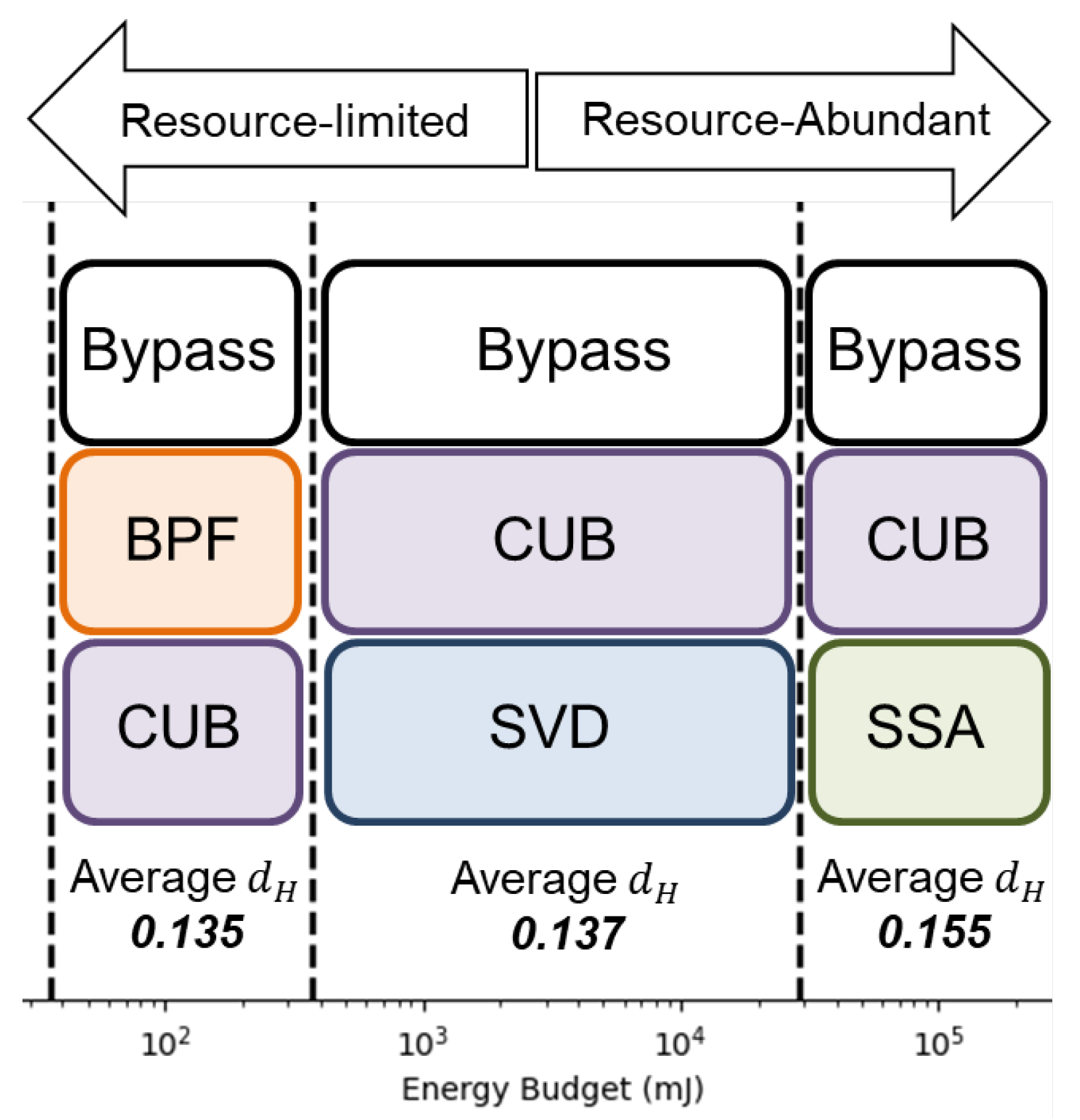 Sensors 24 03901 g019 Sensors 24 03901 g019