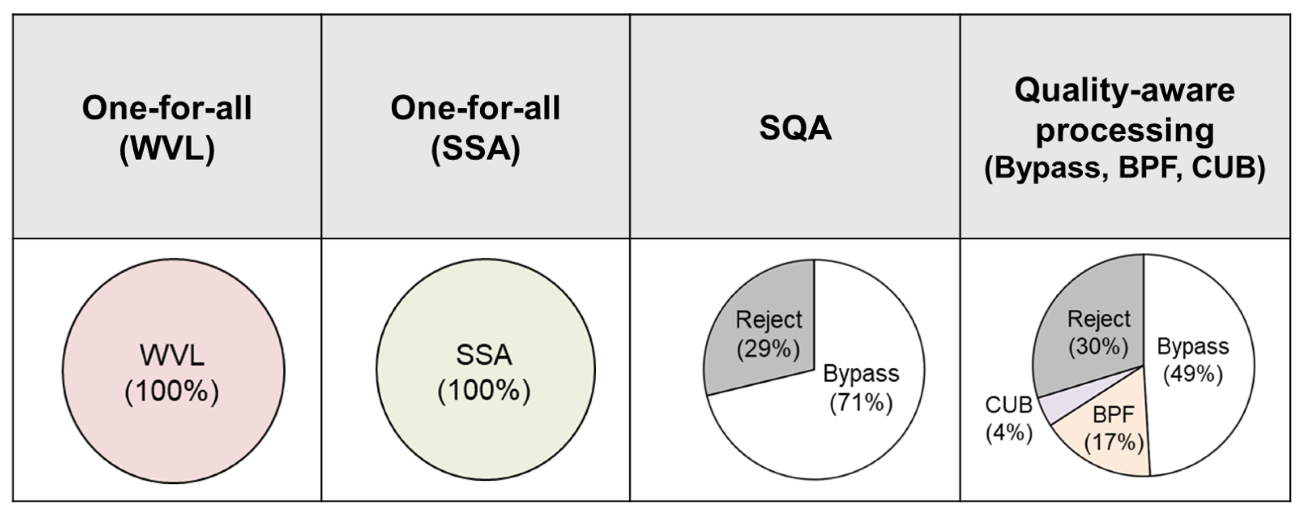 Sensors 24 03901 g020 Sensors 24 03901 g020