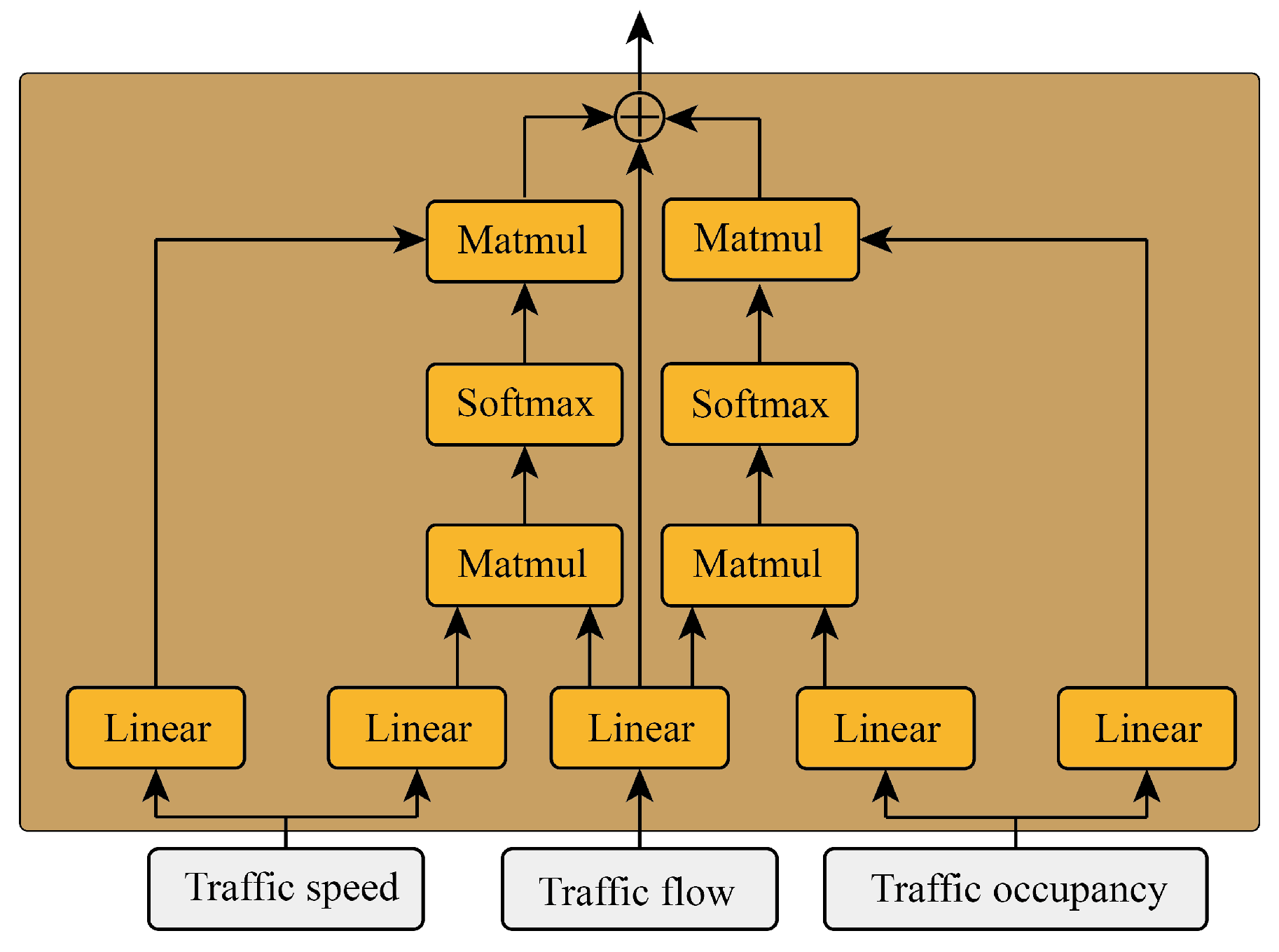 Sensors 24 03905 g002