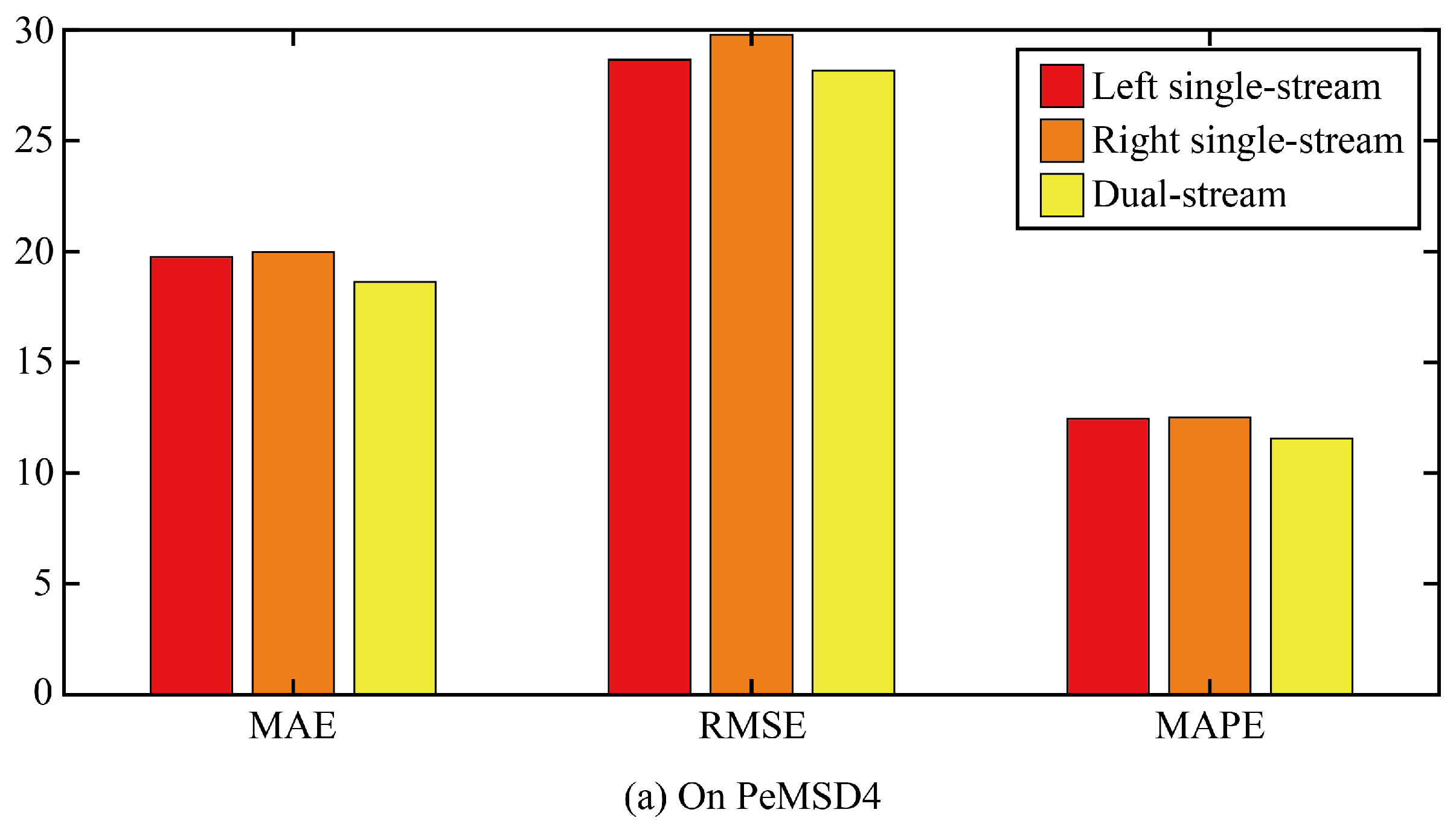 Sensors 24 03905 g008a