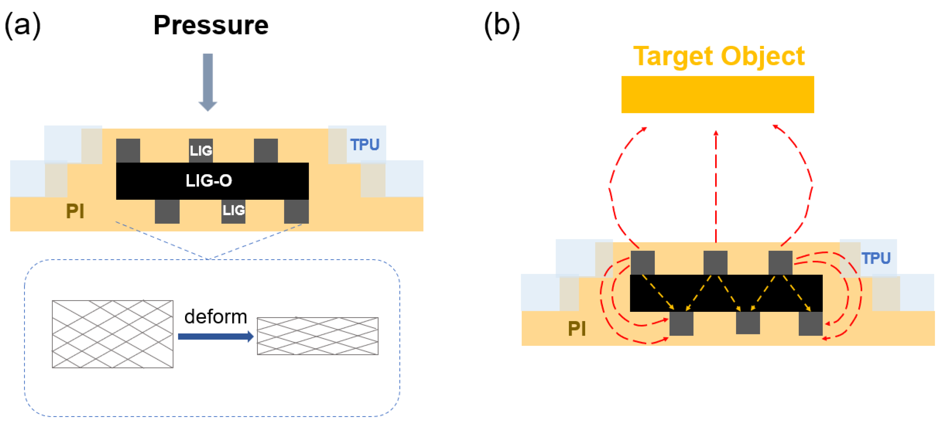 Sensors 24 03907 g004
