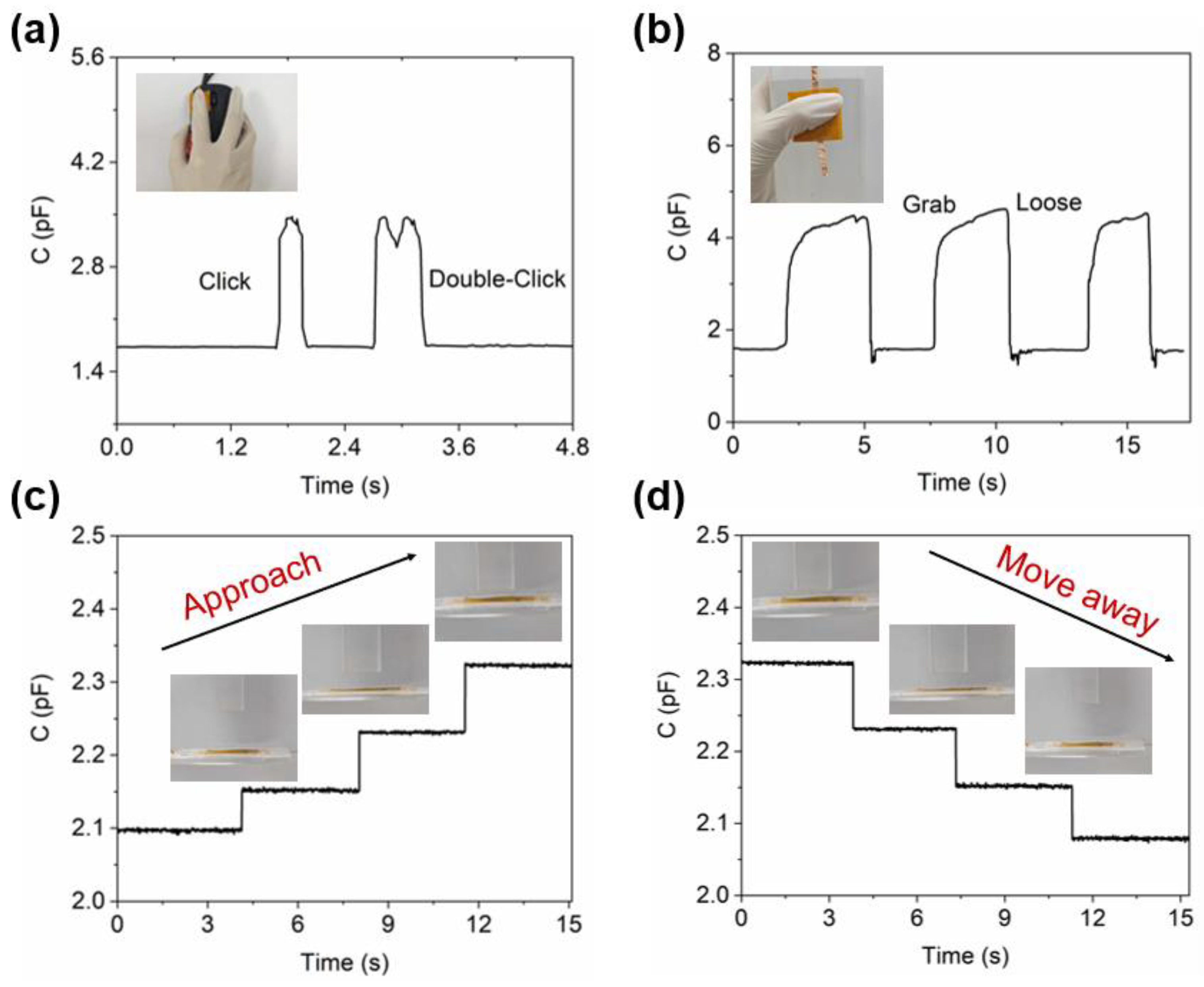 Sensors 24 03907 g007