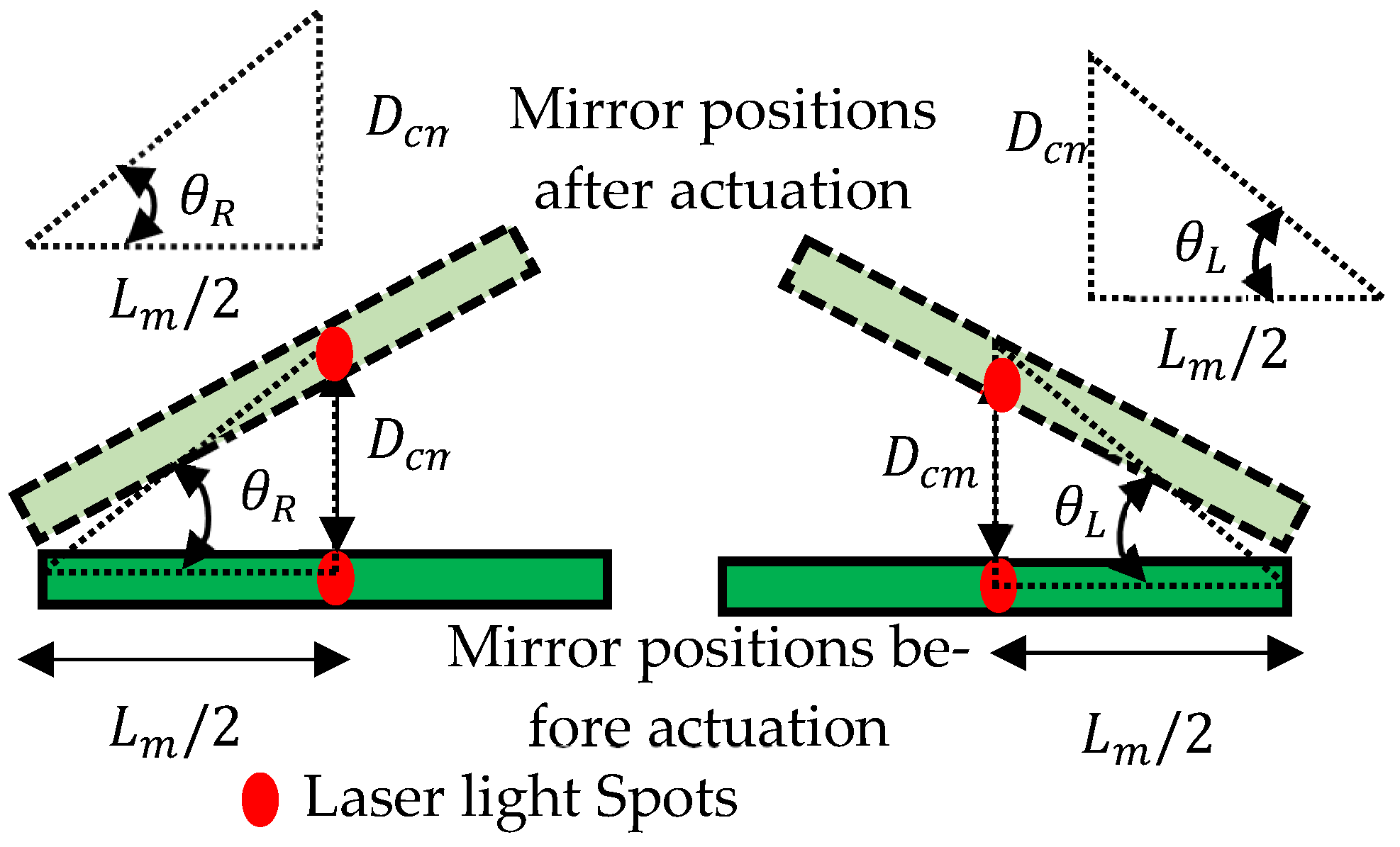 Sensors 24 03910 g003