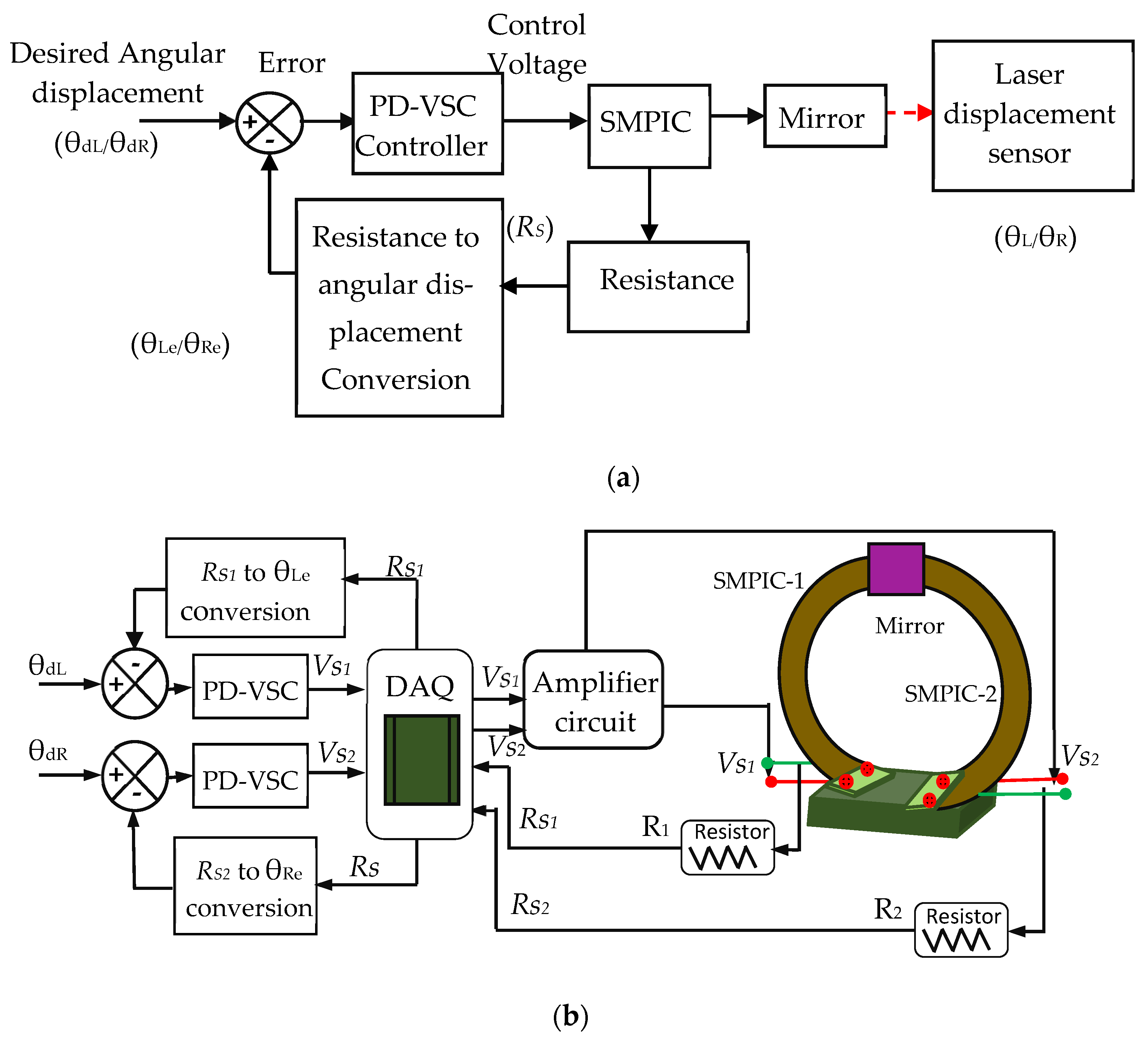 Sensors 24 03910 g014