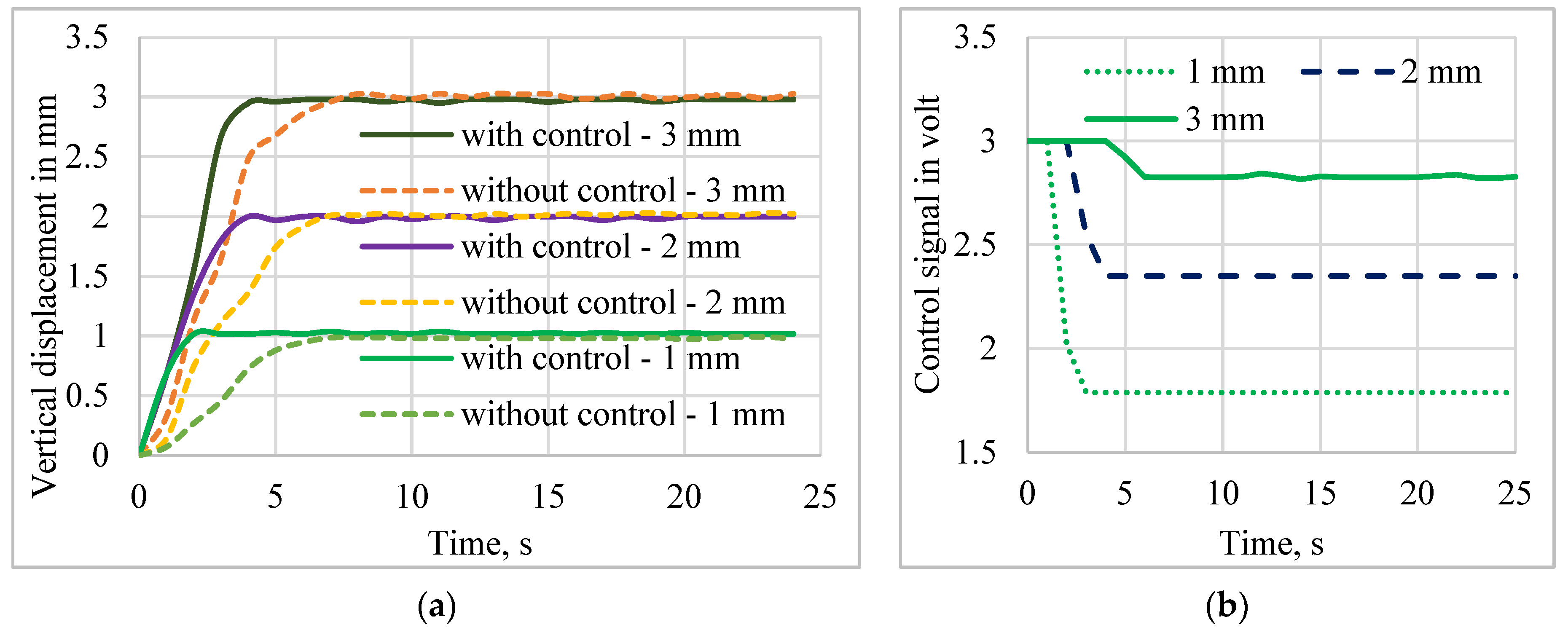 Sensors 24 03910 g015
