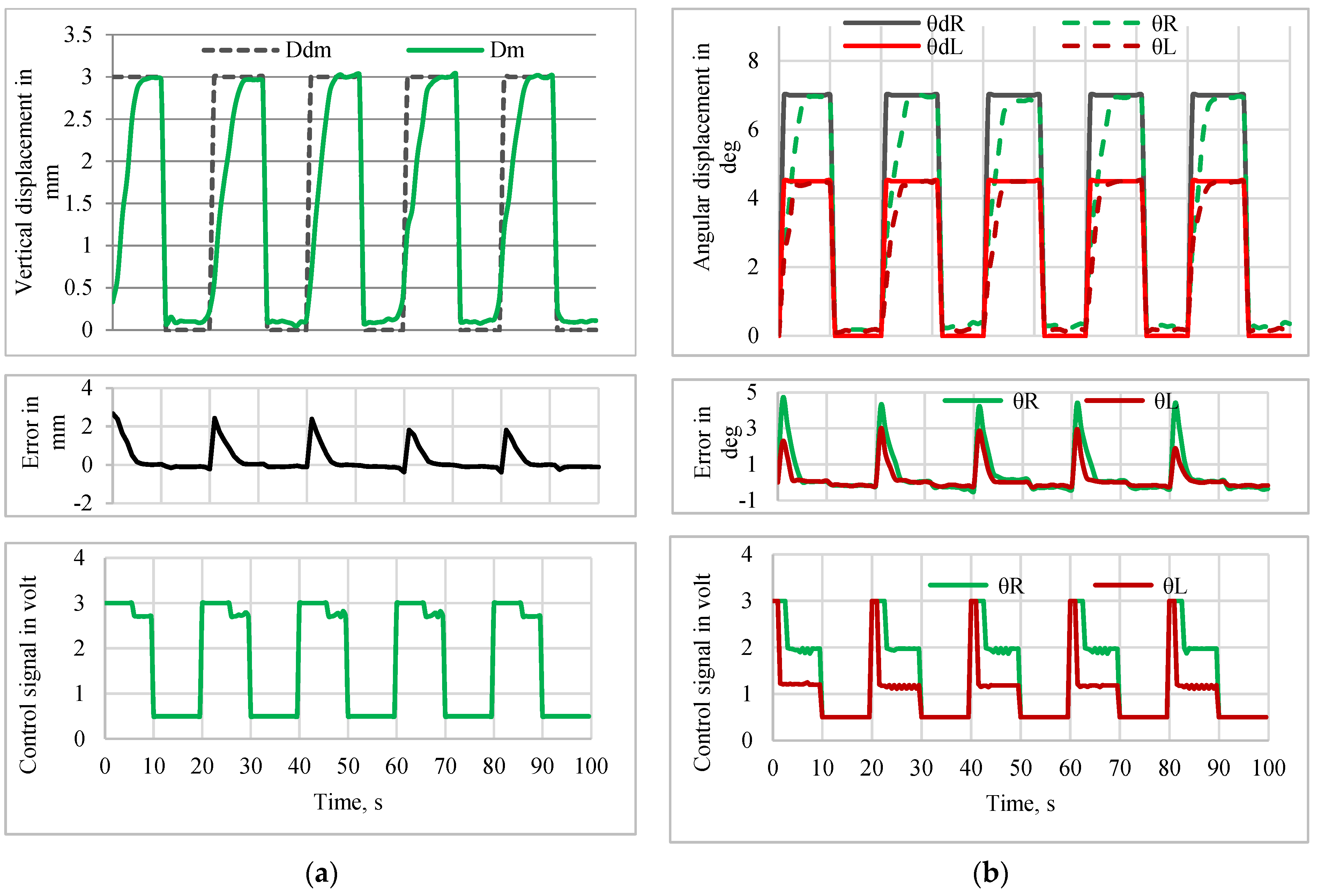 Sensors 24 03910 g016