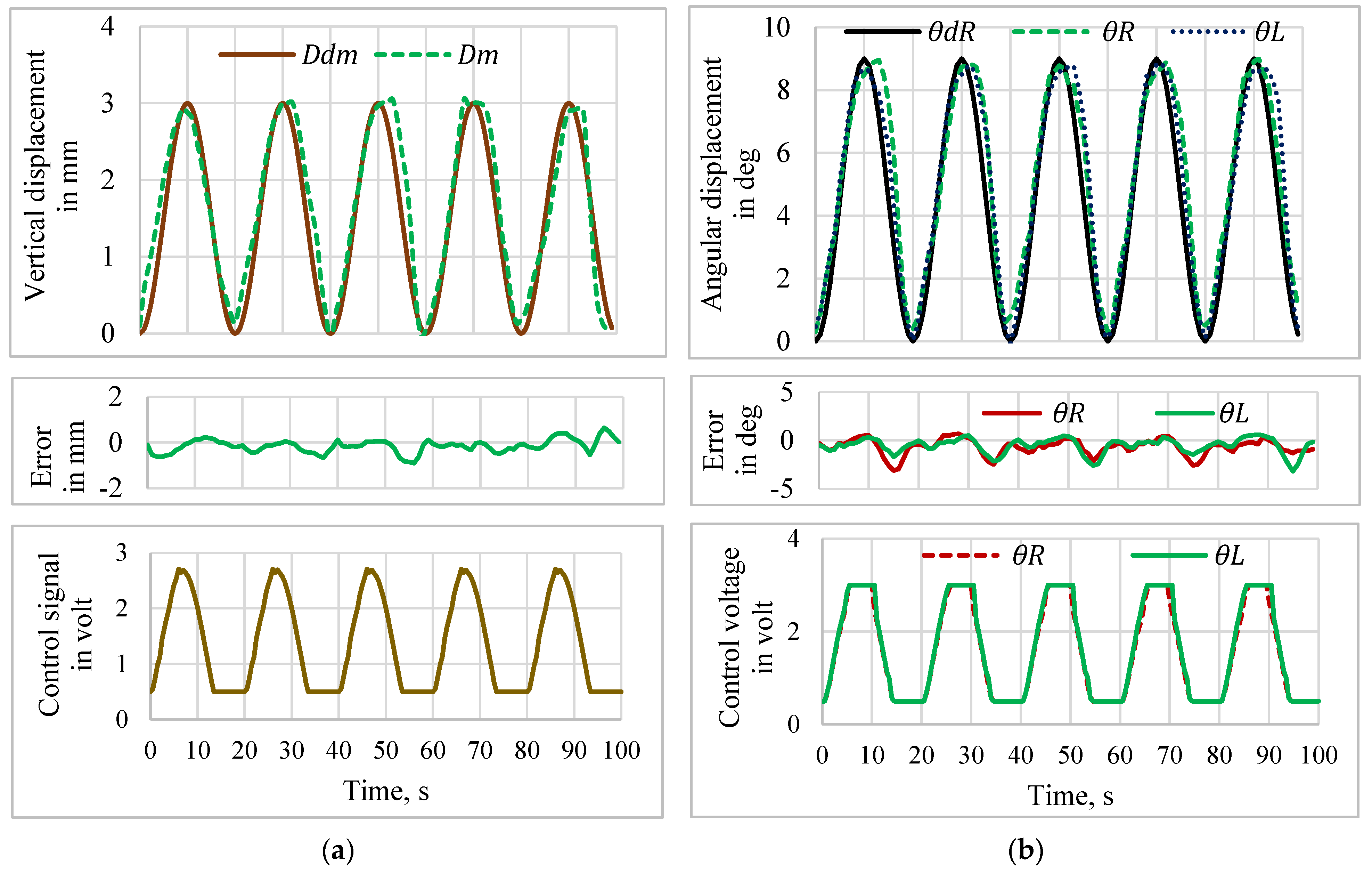 Sensors 24 03910 g017