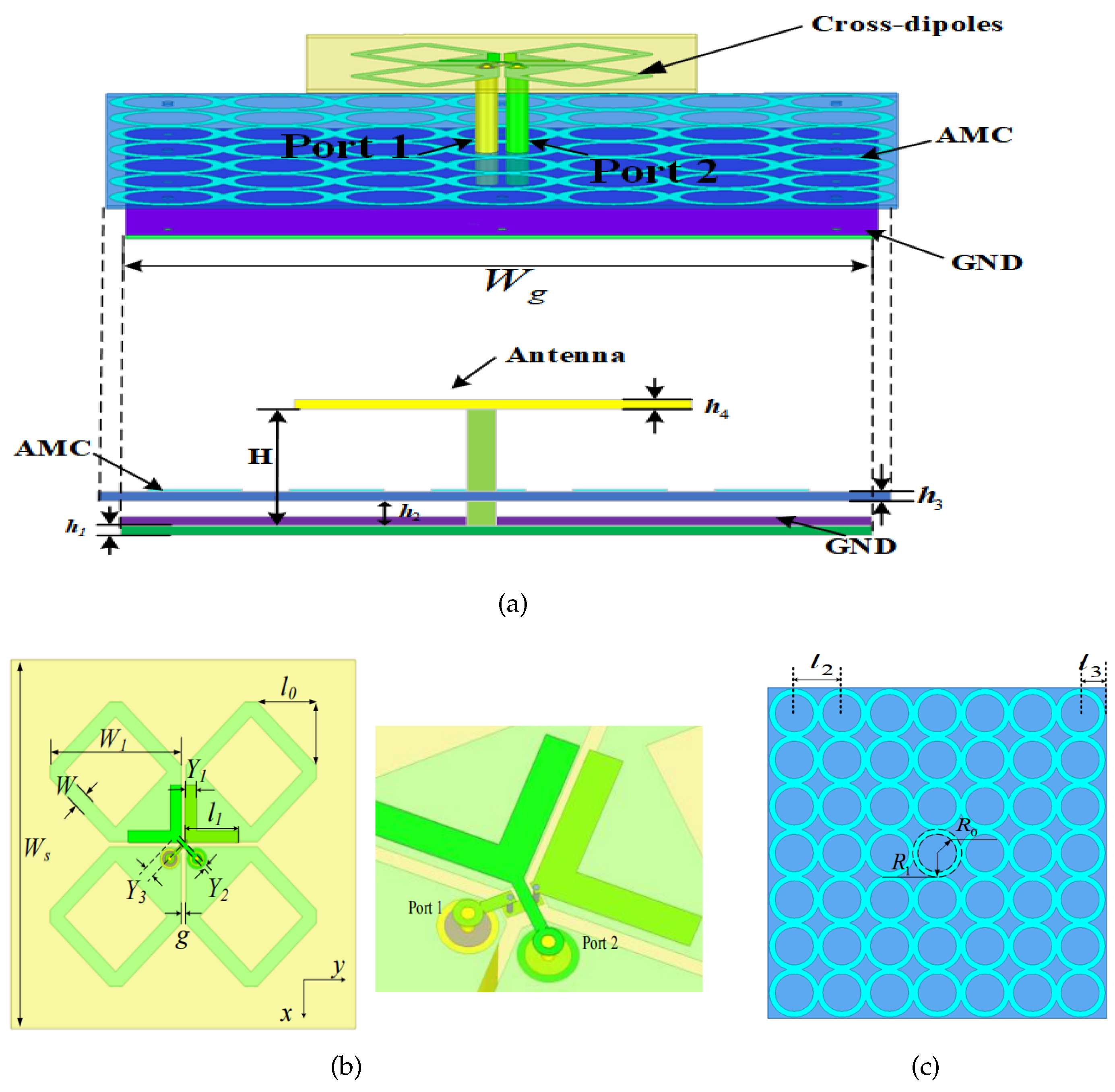 Sensors 24 03911 g002