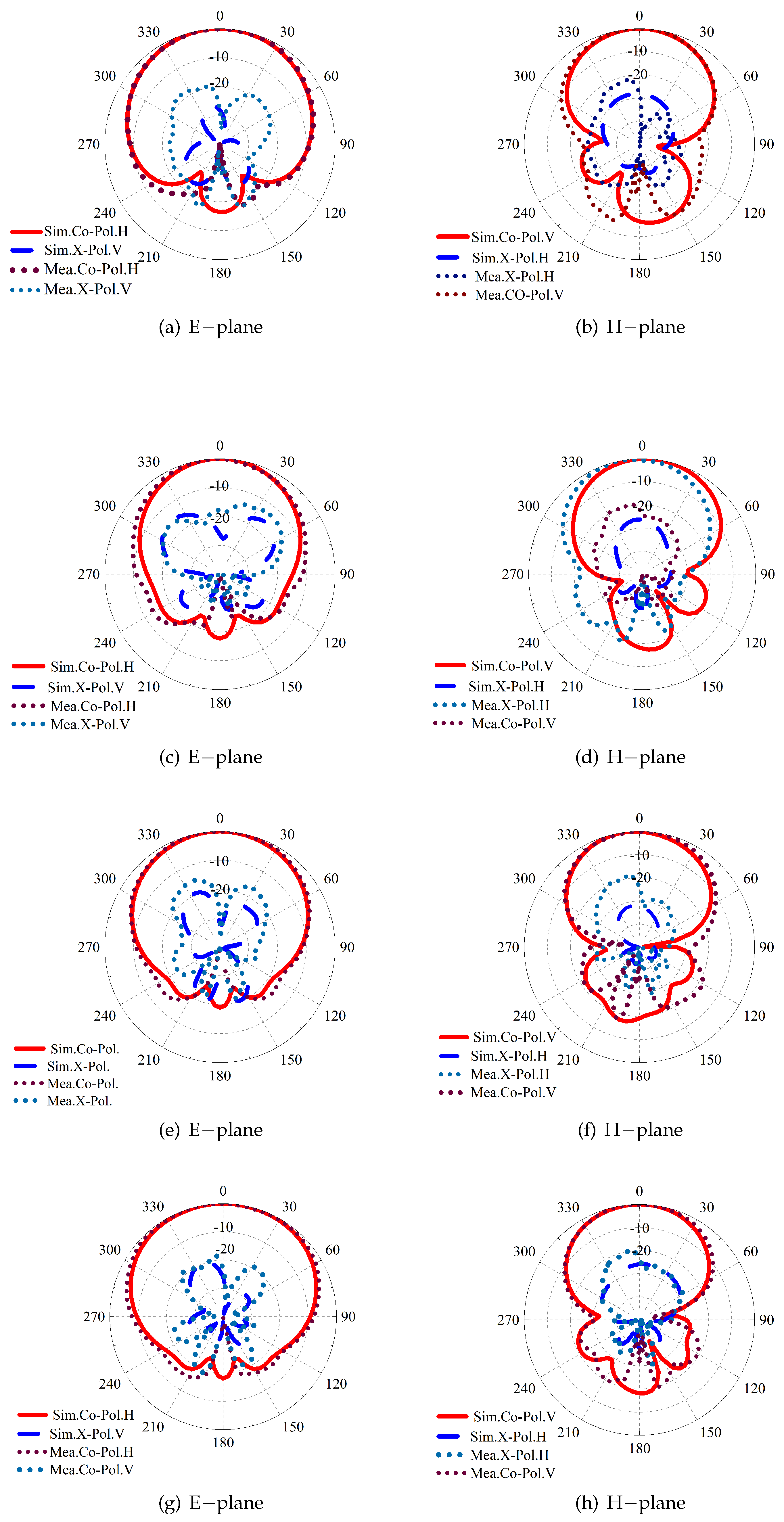 Sensors 24 03911 g011