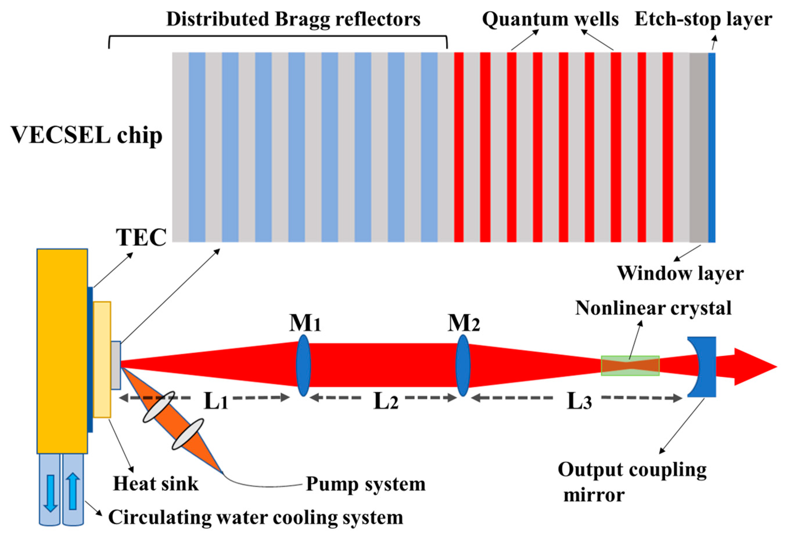 Sensors 24 03913 g001