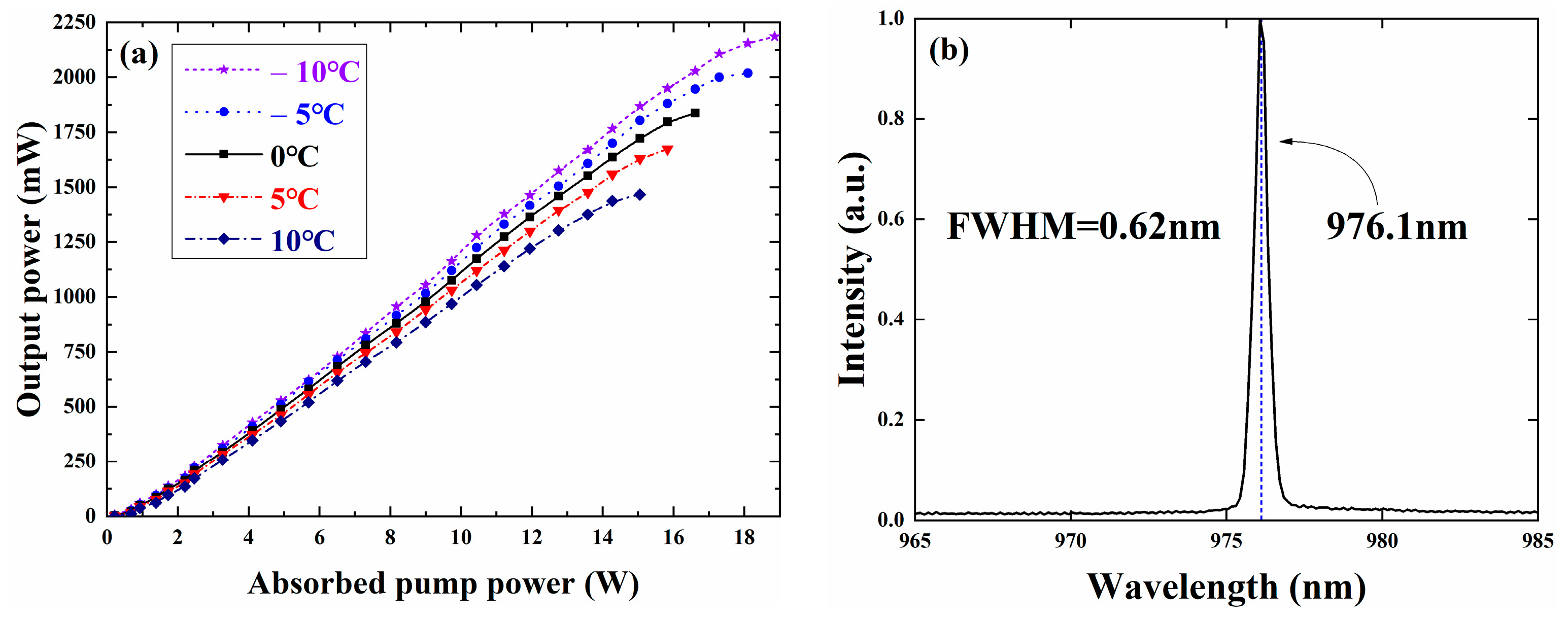 Sensors 24 03913 g006