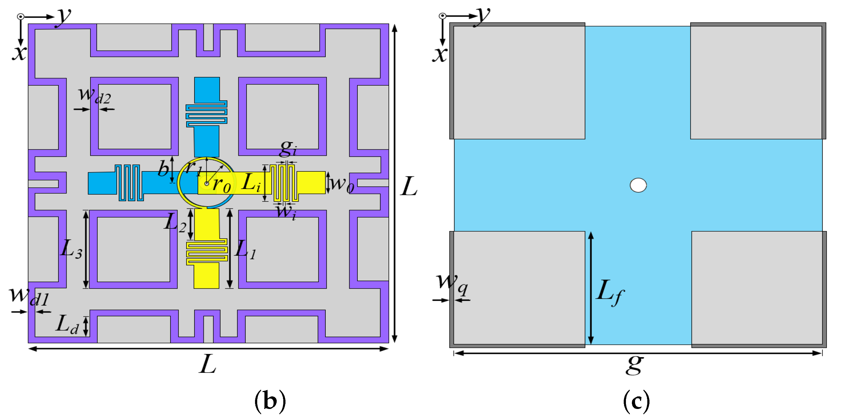 Sensors 24 03914 g001b