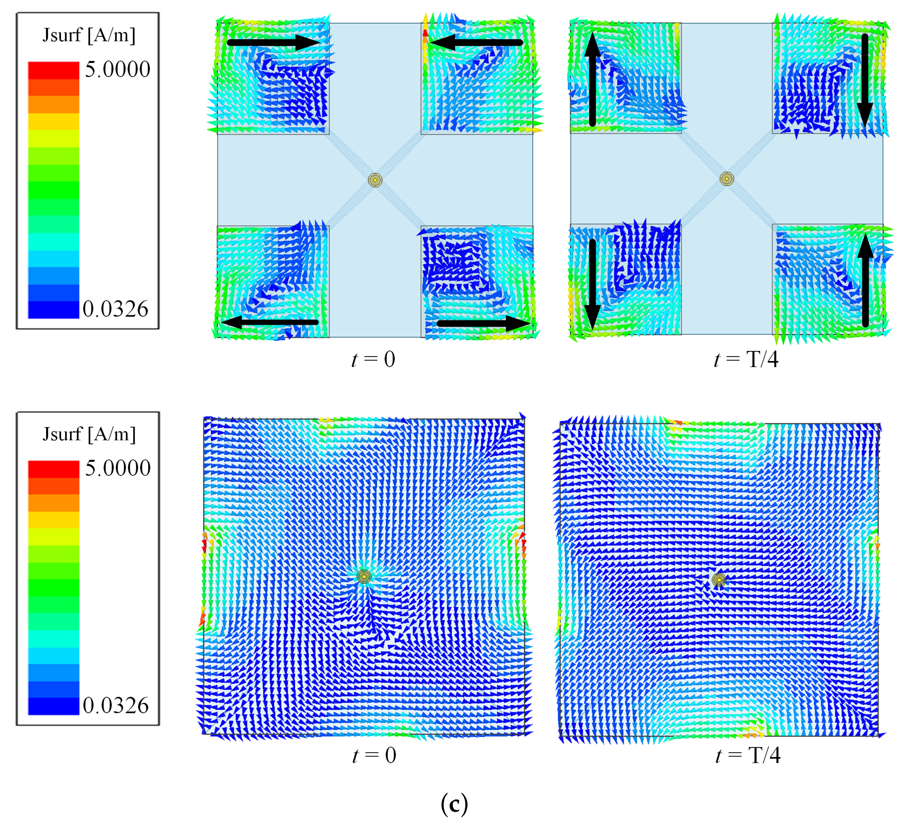Sensors 24 03914 g003b