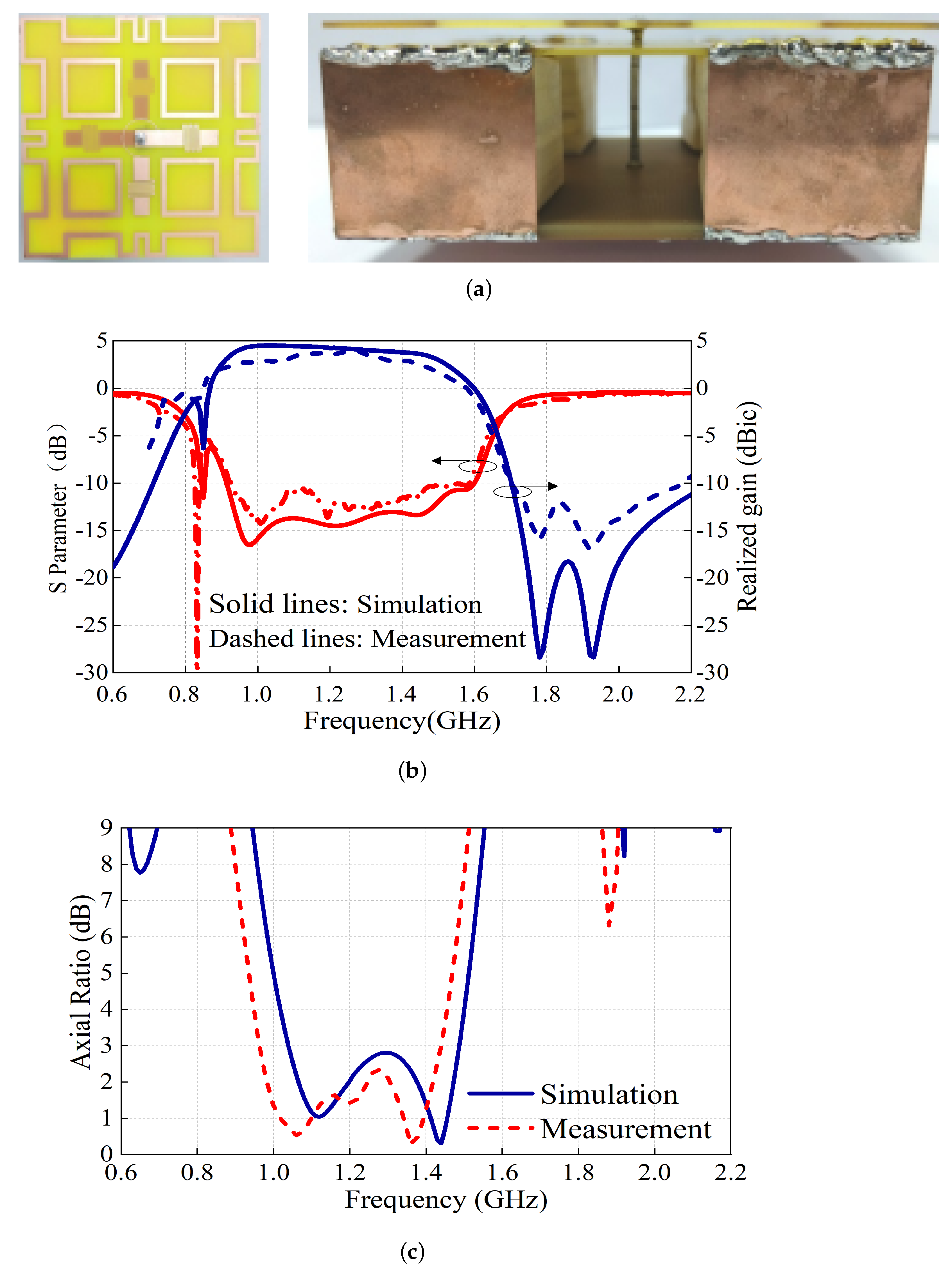 Sensors 24 03914 g007