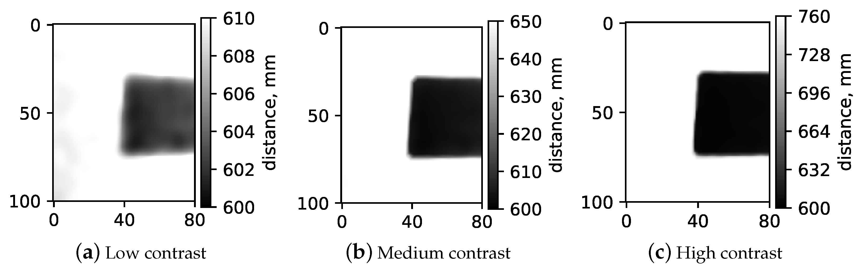 Sensors 24 03916 g003