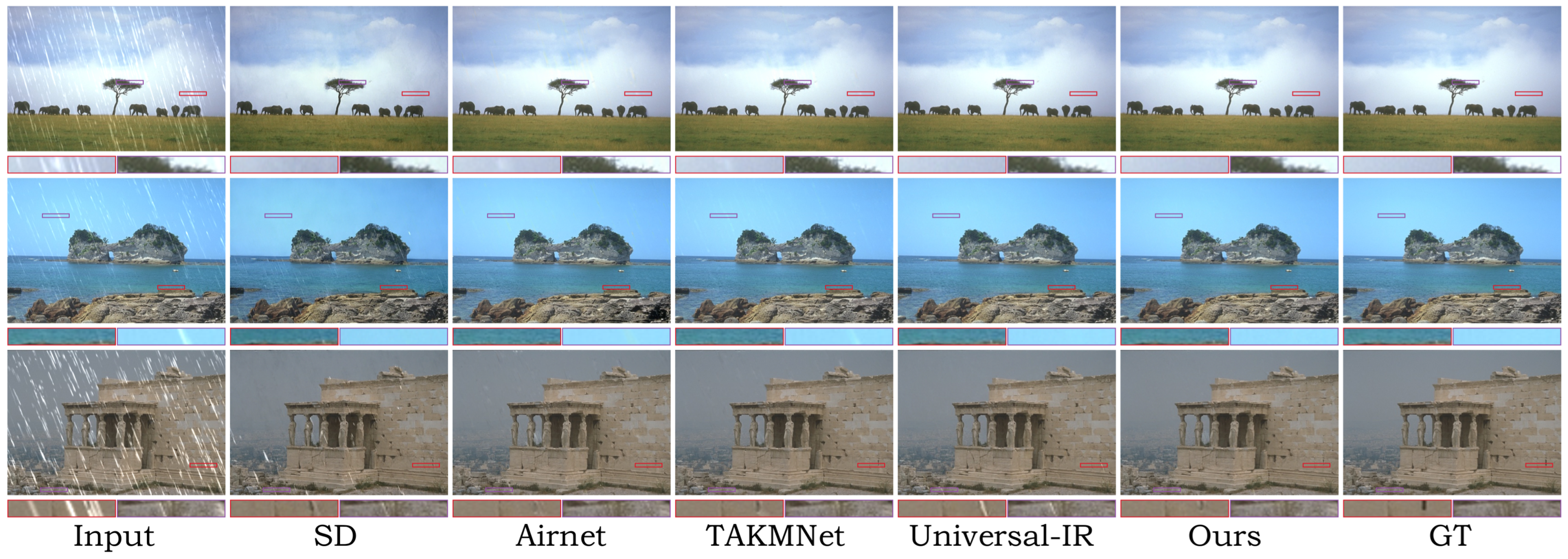 Sensors 24 03917 g006