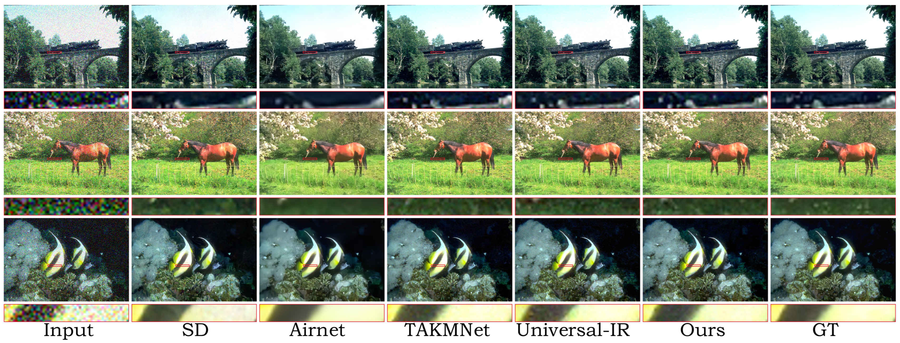 Sensors 24 03917 g007