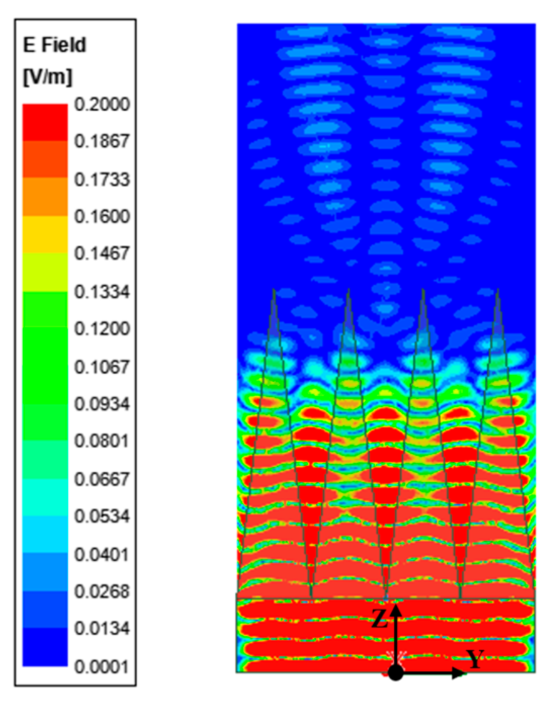 Sensors 24 03920 g002 Sensors 24 03920 g002