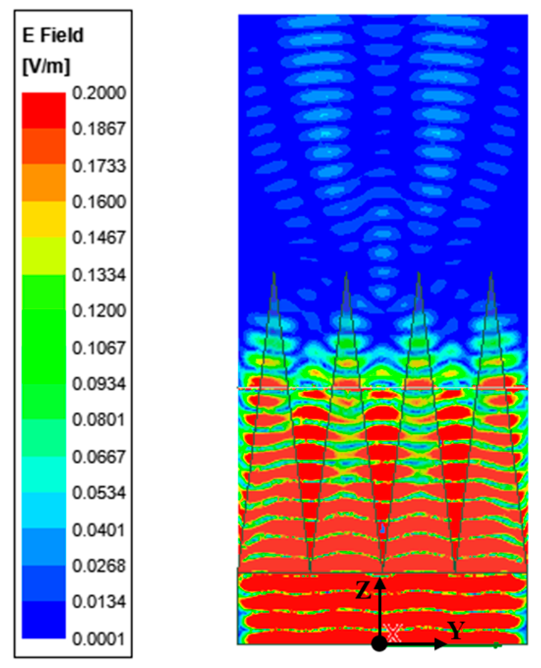 Sensors 24 03920 g005 Sensors 24 03920 g005