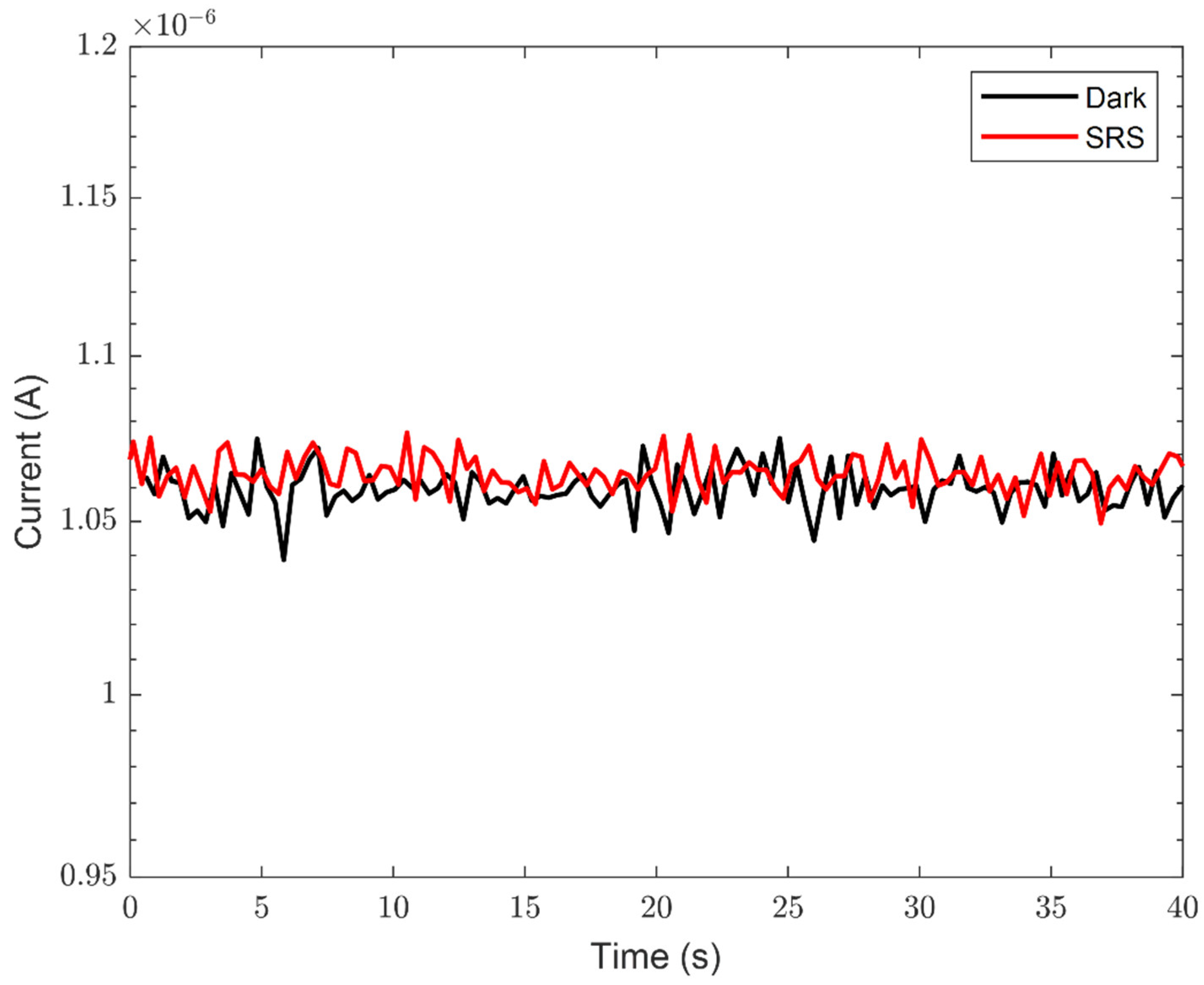 Sensors 24 03921 g002