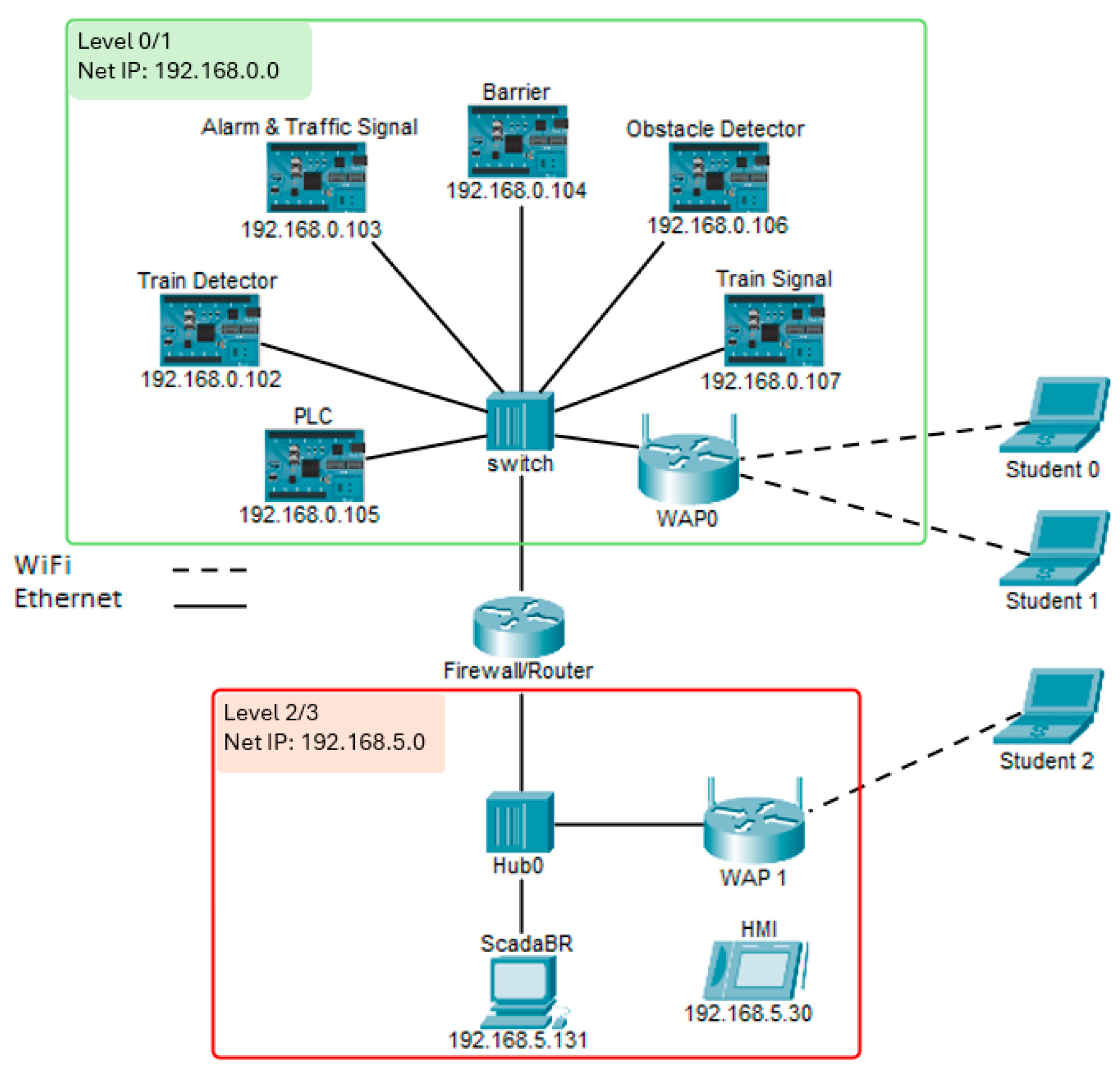 Sensors 24 03923 g003