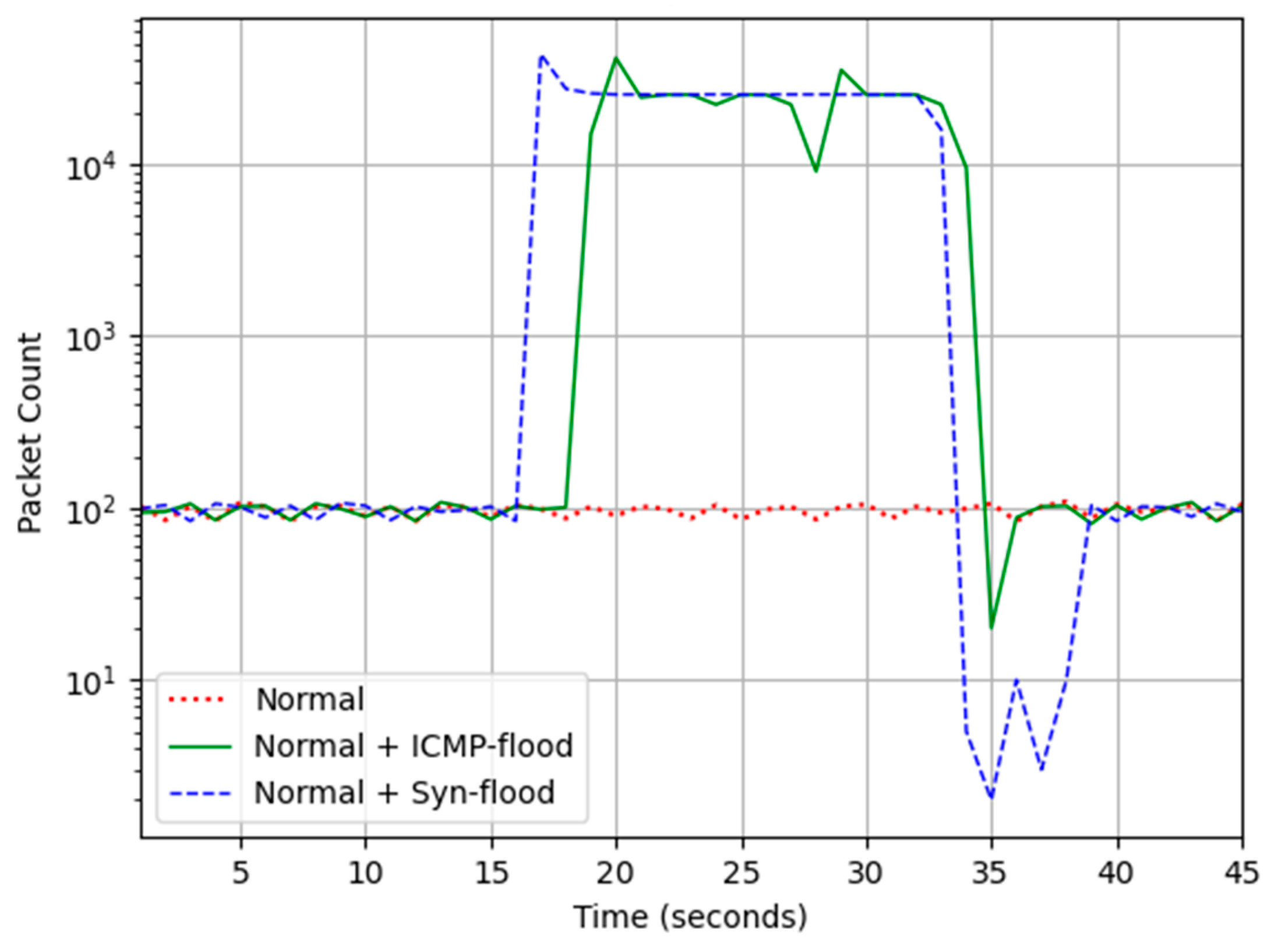 Sensors 24 03923 g007