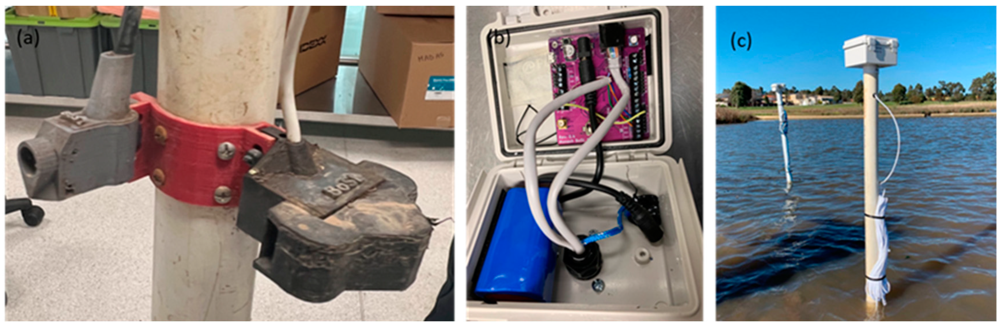 Sensors 24 03926 g002