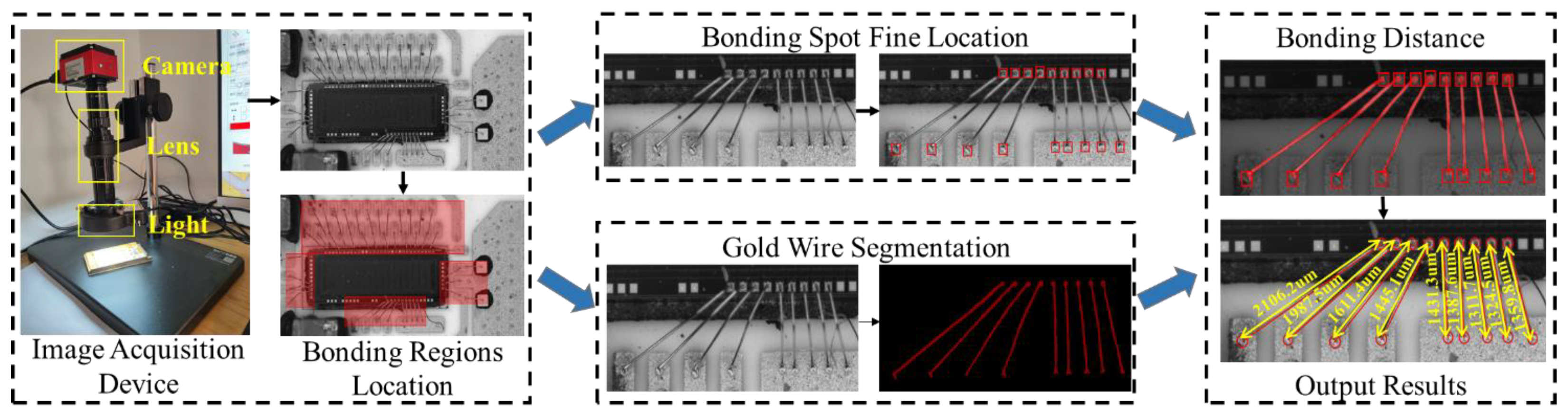 Sensors 24 03933 g002