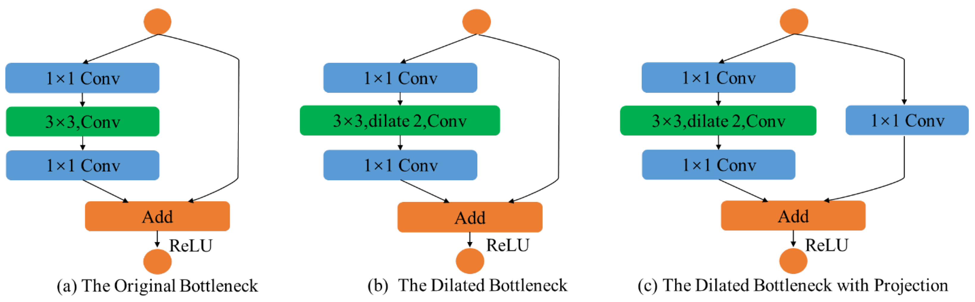 Sensors 24 03933 g004