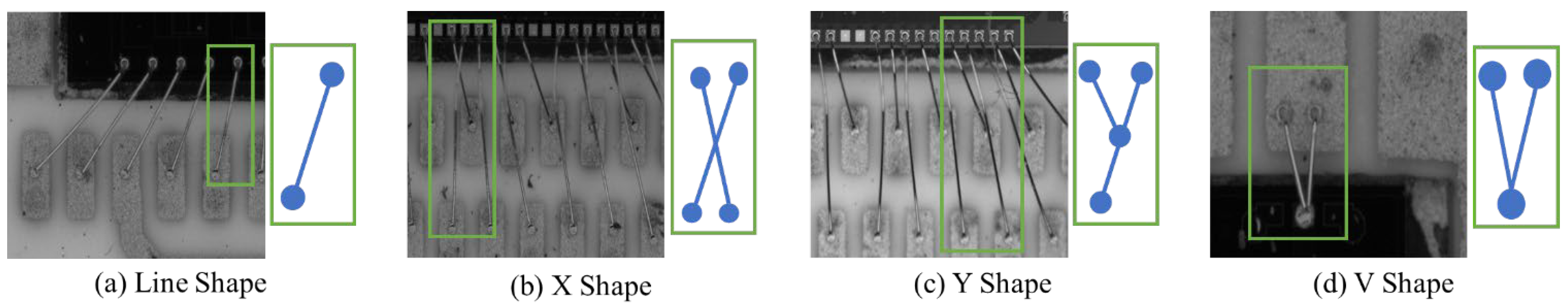 Sensors 24 03933 g006