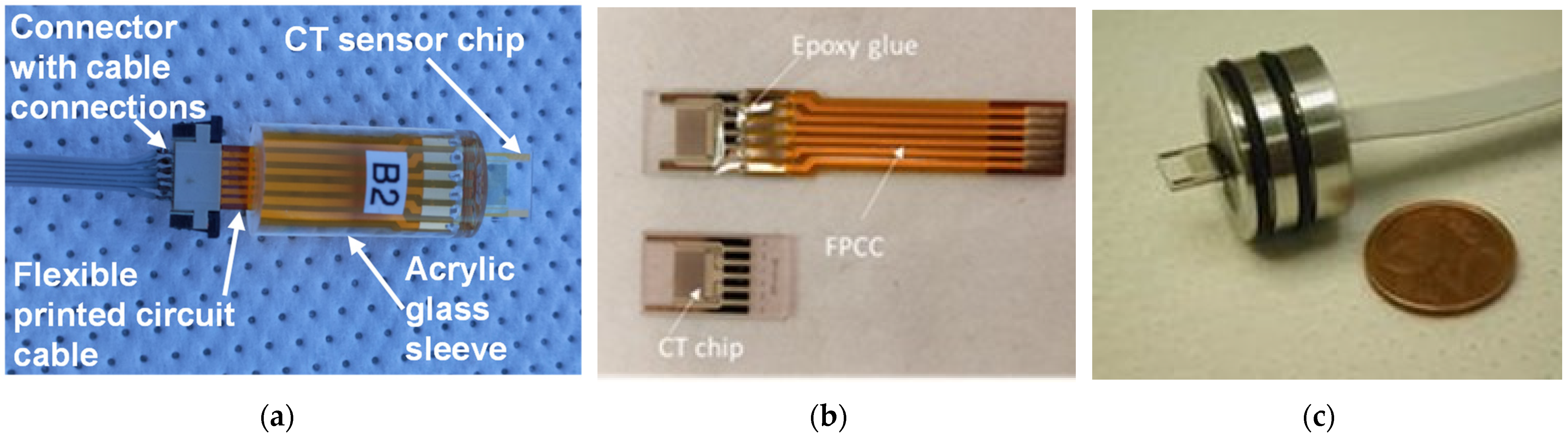 Sensors 24 03940 g005