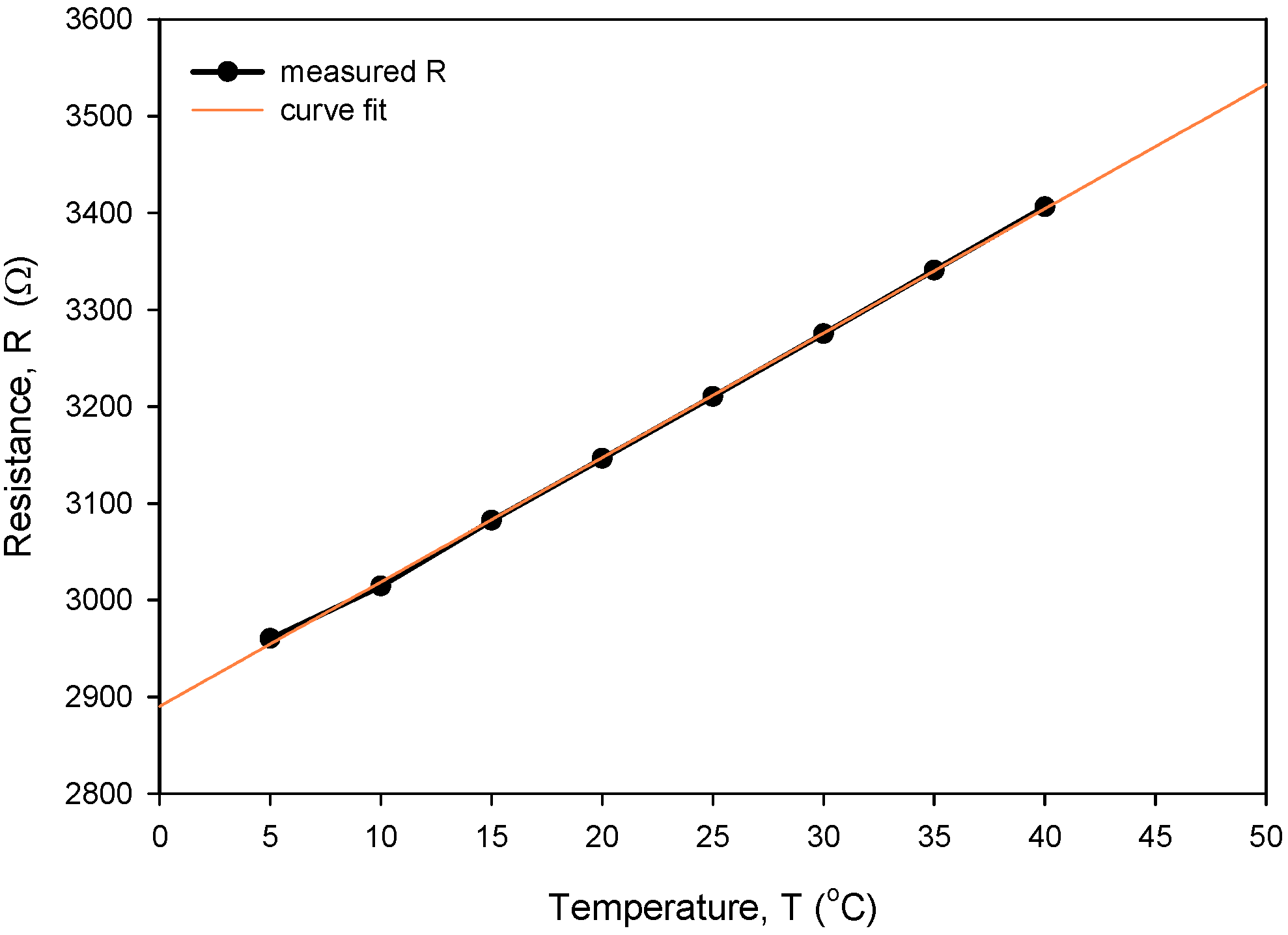 Sensors 24 03940 g026