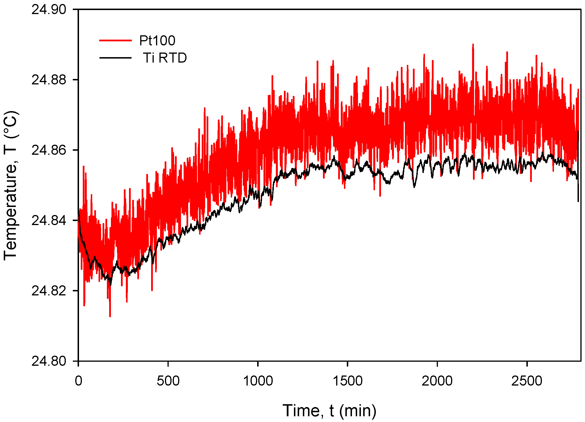 Sensors 24 03940 g027