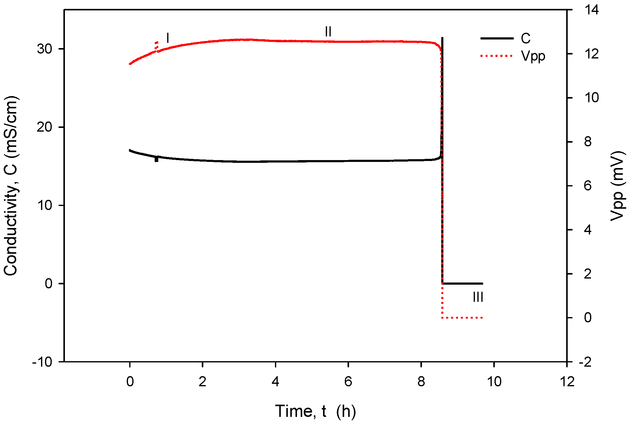 Sensors 24 03940 g035